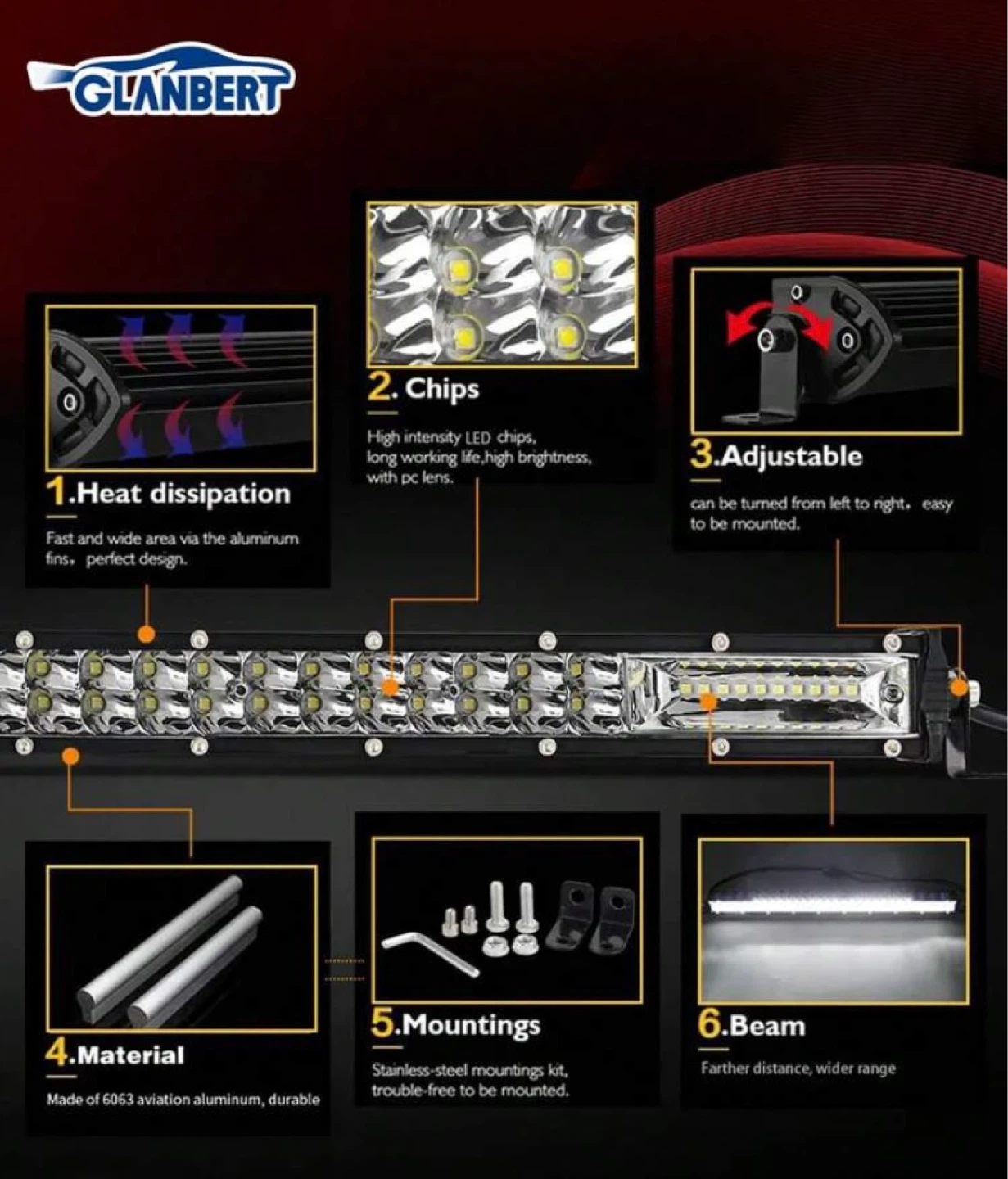 GLANBERT 20" LED Light Bar - photo 2
