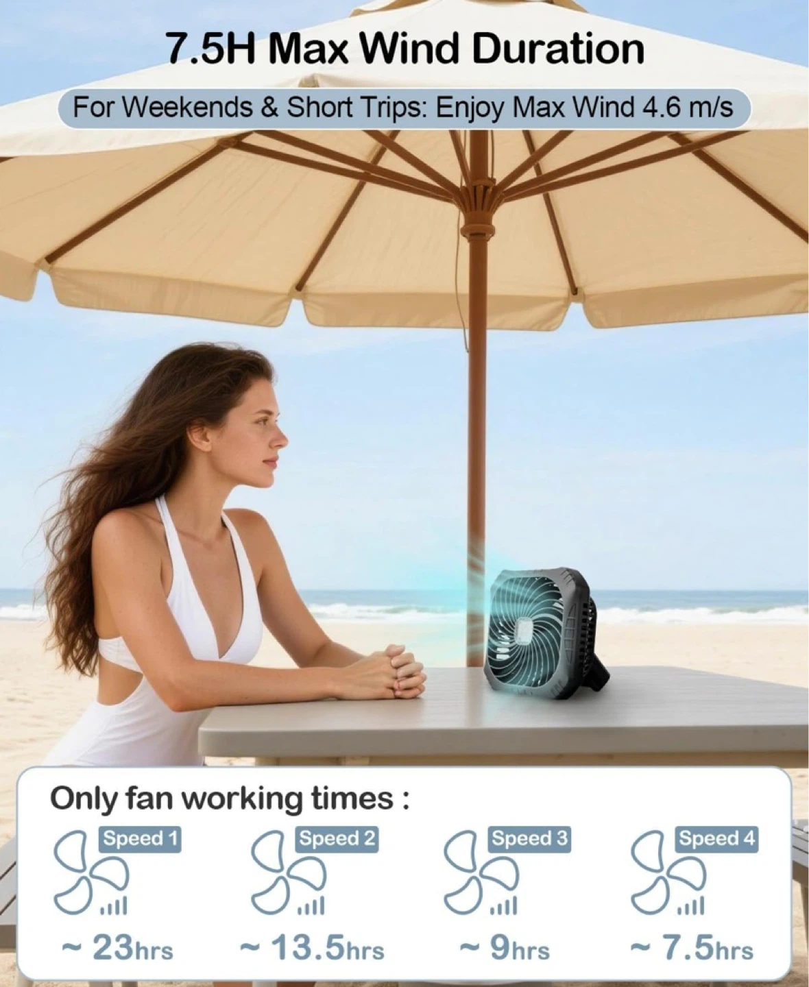 New Rechargeable Portable Tent Fan with LED Lights - photo 3