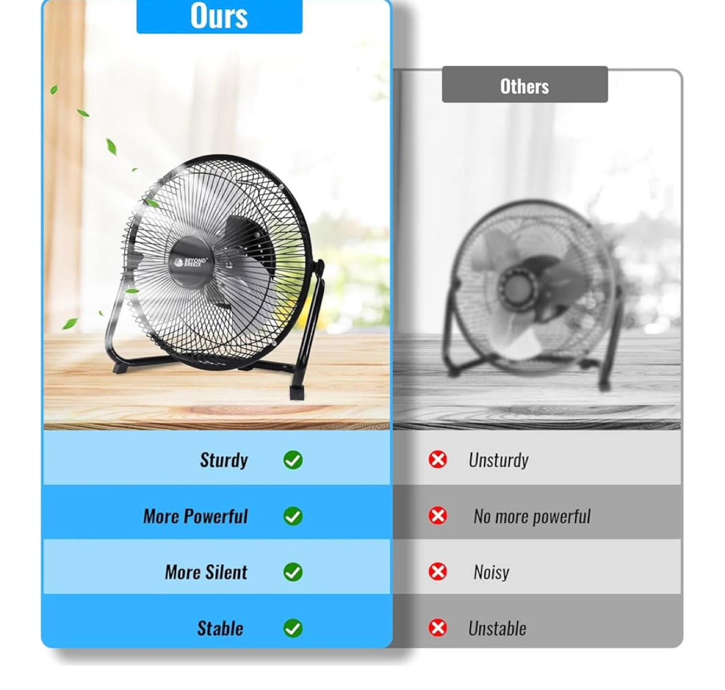 BEYOND BREEZE 9 Inch Floor Fan metal fan - photo 5
