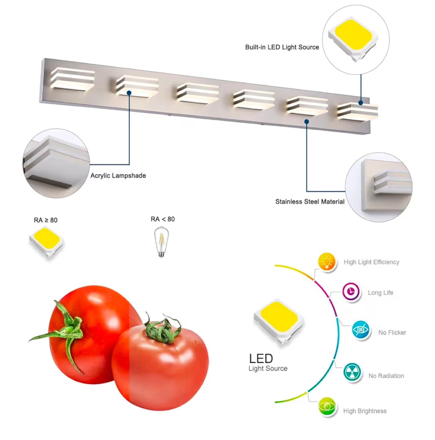 6-Light 41-Inch Vanity Light Fixture - photo 2