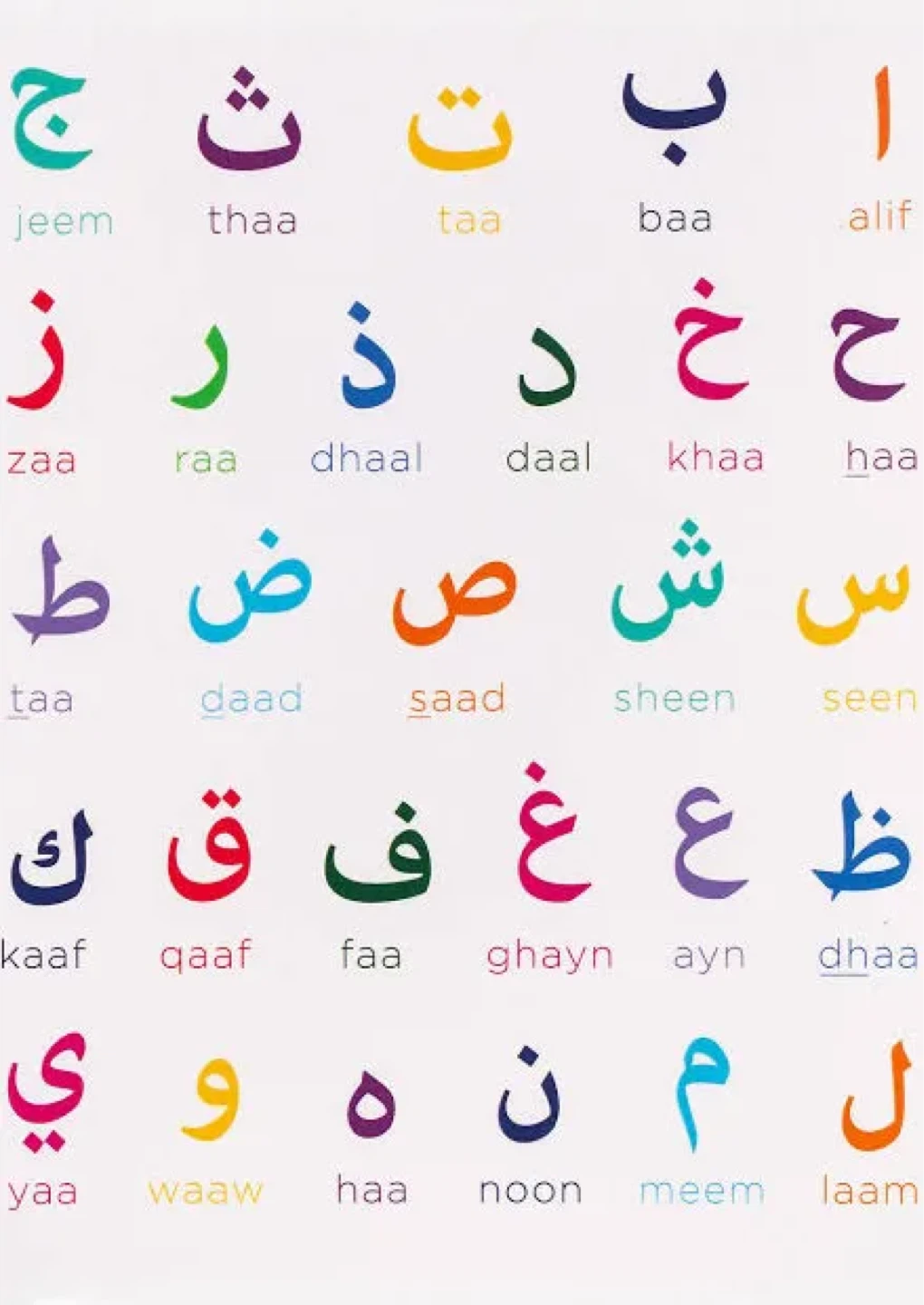 Learn to read Arabic Today!
