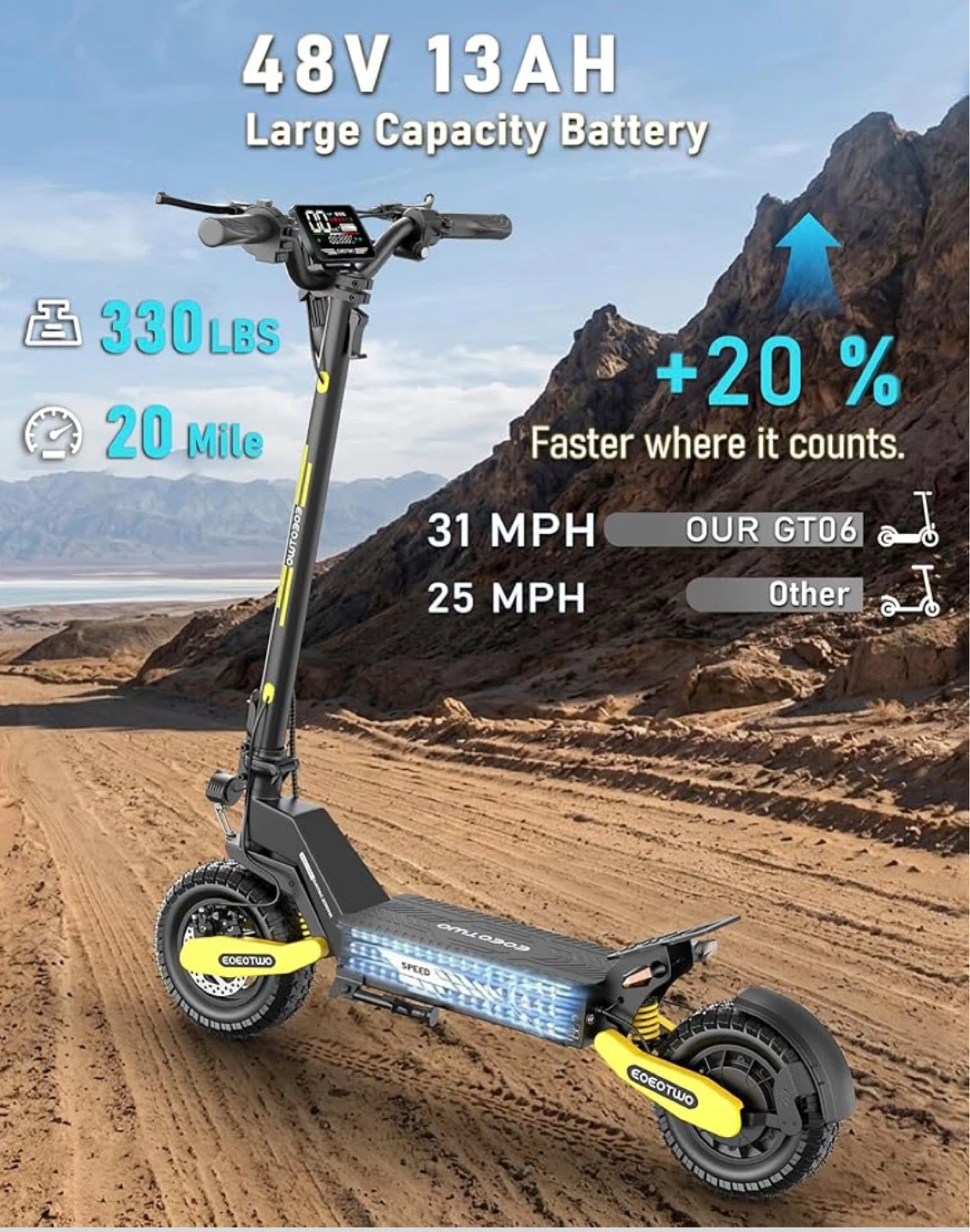 EOEOOTWO Electric Scooter 1200W 48V 13Ah Yellow - photo 3