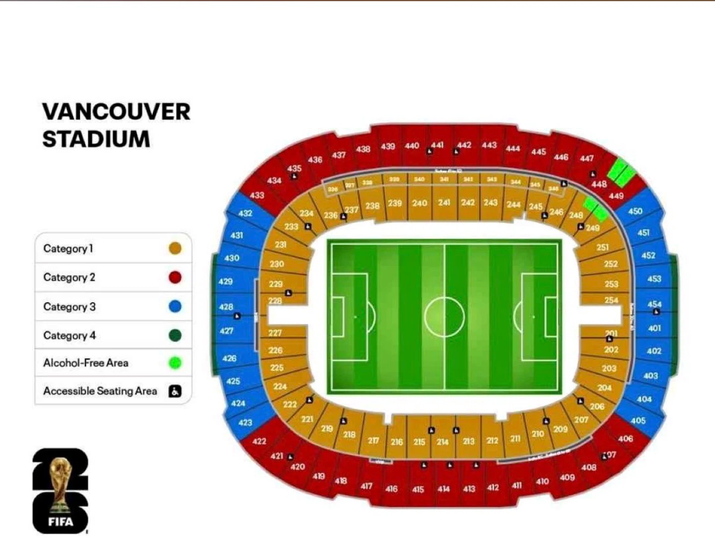 FIFA World Cup 2026 Tickets - Australia vs Türkiye