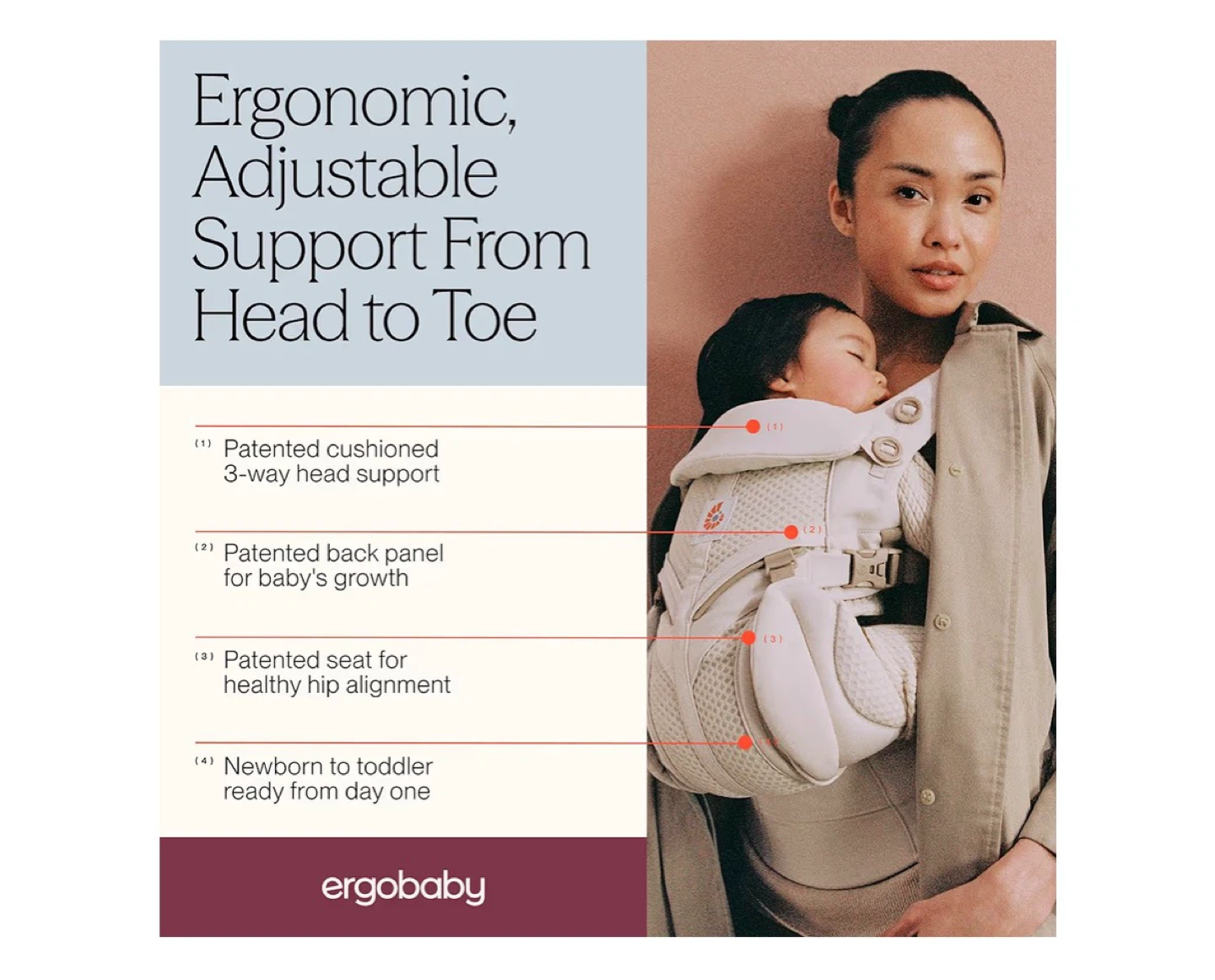 New! Ergobaby Omni 360 All Carry Positions Baby Carrier - photo 3