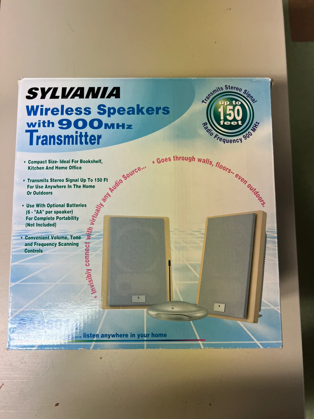 Sylvania Wireless Speakers with 900MHz Transmitter