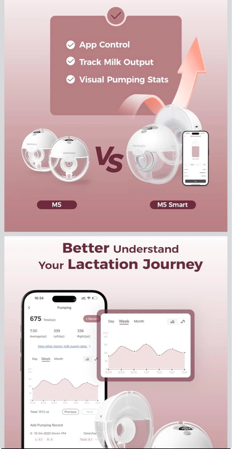 Momcozy M5 Smart Wearable Breast Pump - 2 Pack - photo 2