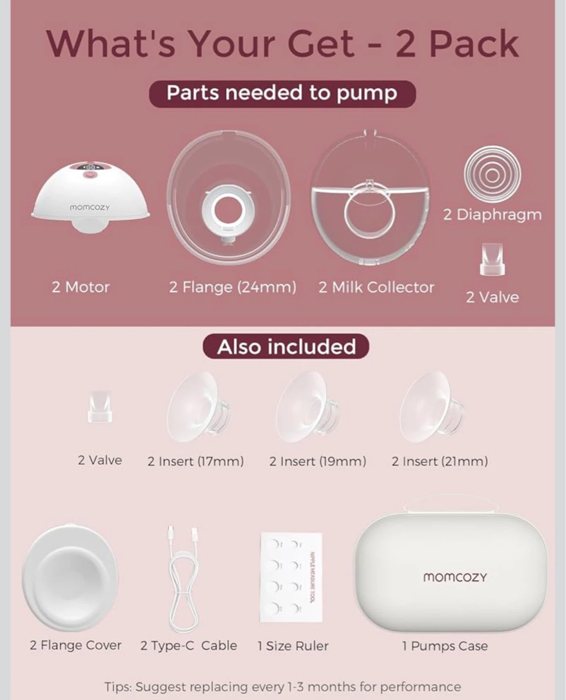 Momcozy M5 Smart Wearable Breast Pump - 2 Pack - photo 3