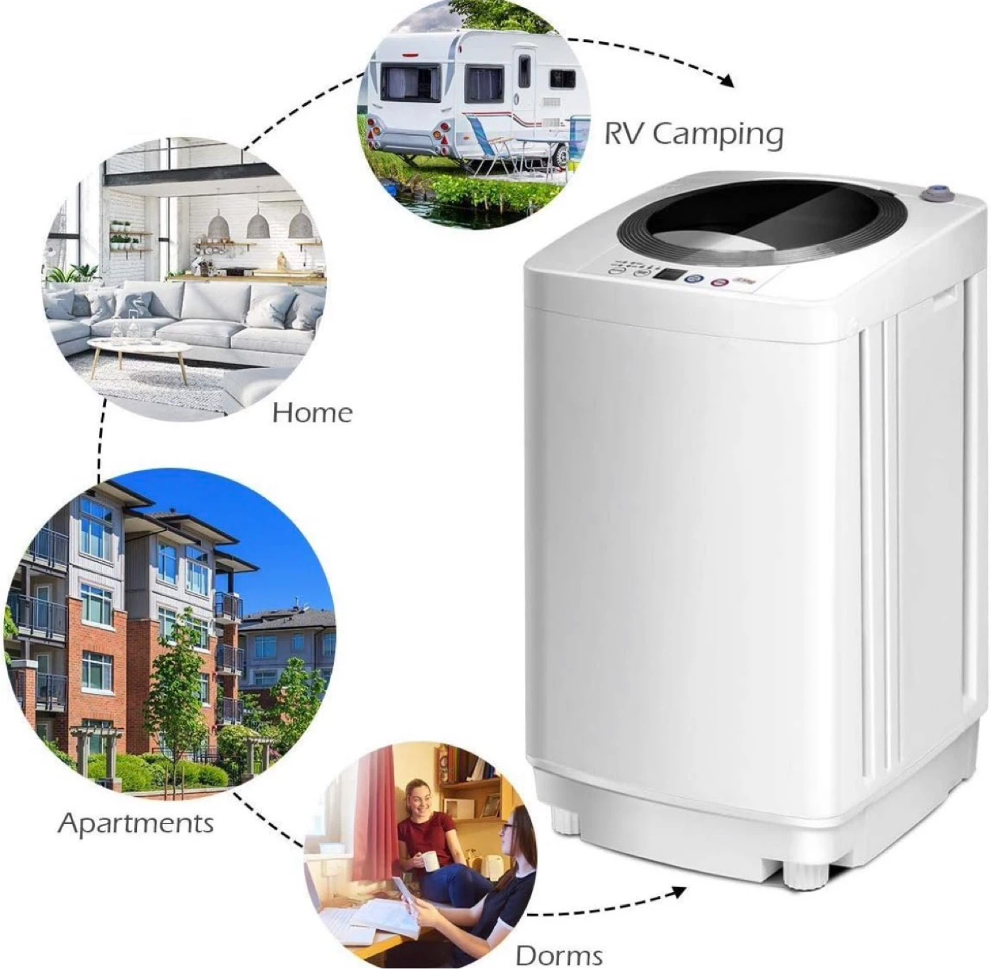 Compact Washing Machine - photo 2