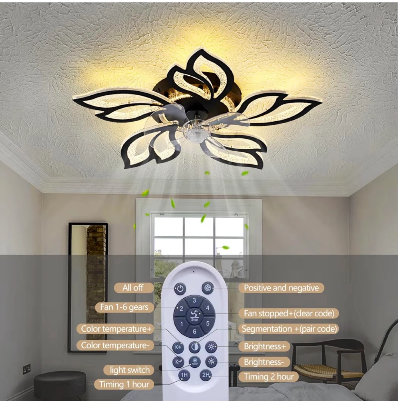 25.6" Geometric Ceiling Fan with Light & Remote C253 - photo 4