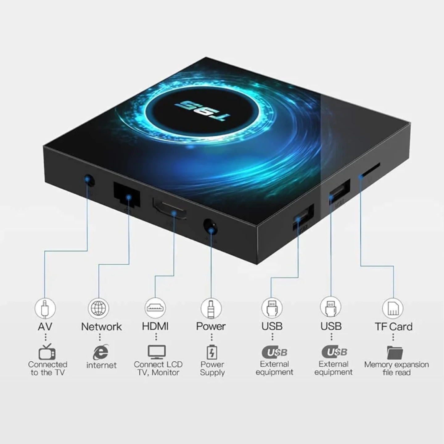 YAGALA TV Box T95 Android 10.0 Smart Box 4GB RAM 32GB - photo 3