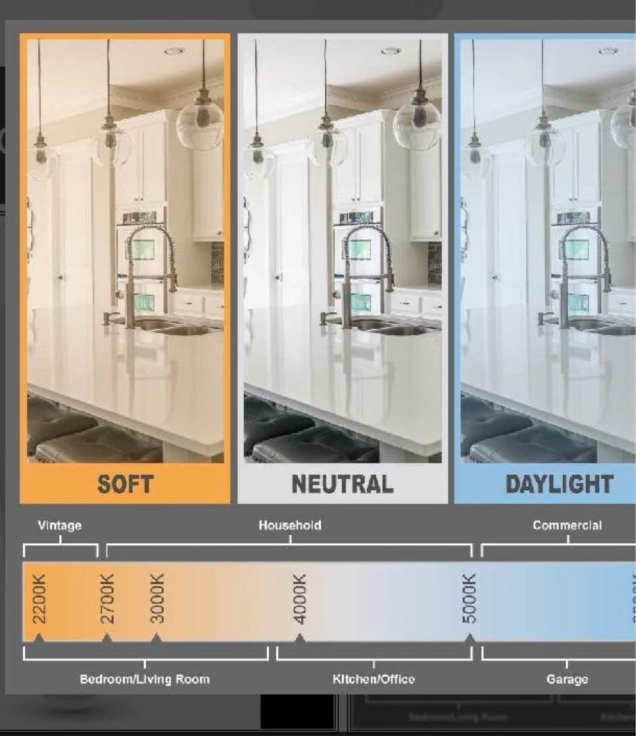 Amazon Basics BR30 LED Light Bulbs (6-Pack) - photo 4