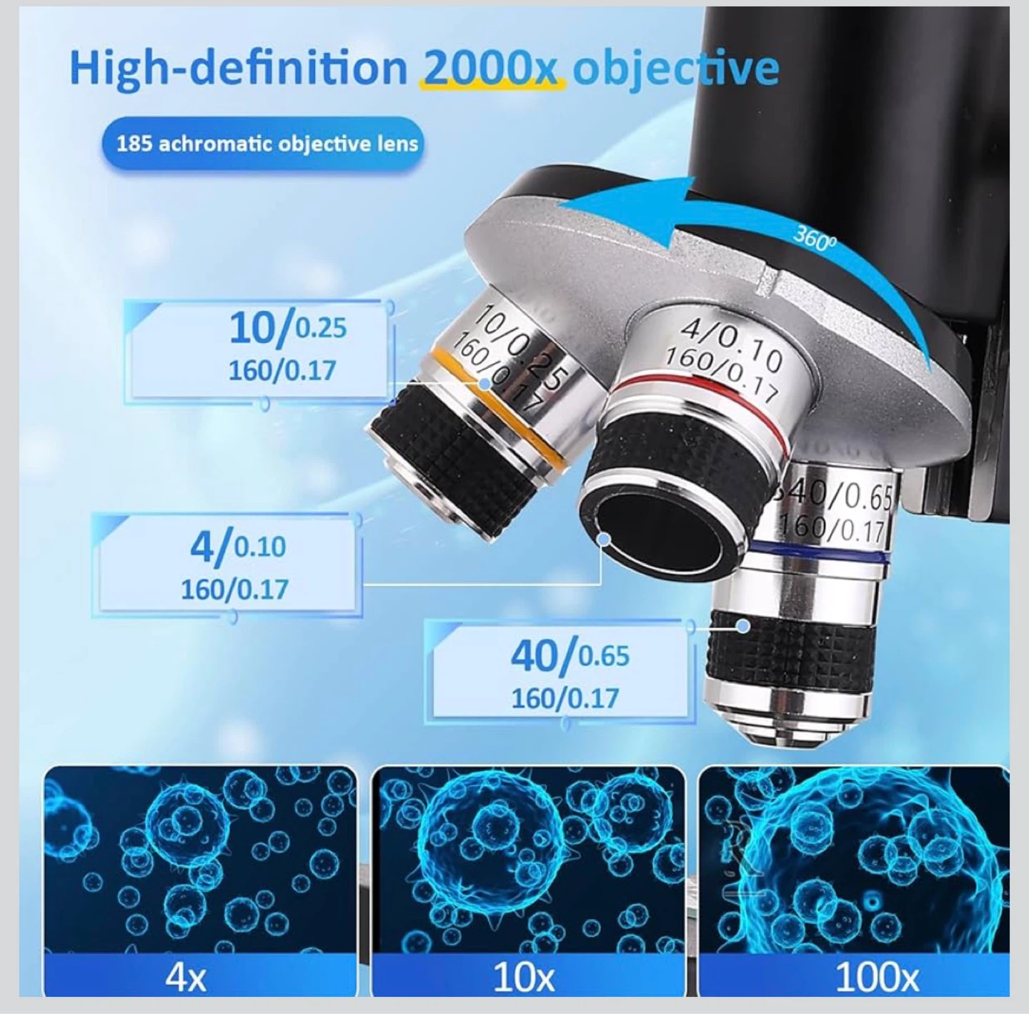Microscope with 4 Objectives and 2000x Magnification - photo 4