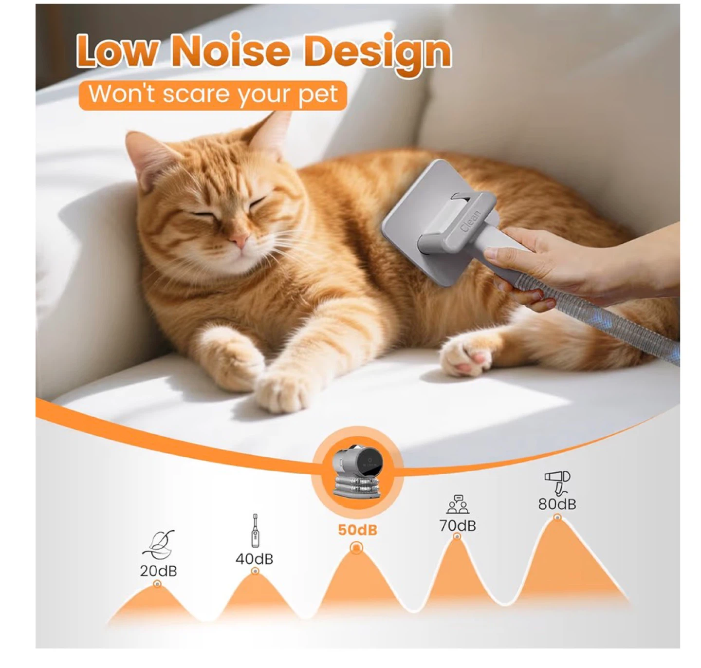 AIRROBO Dog Grooming Vacuum and Kit P100 - photo 5