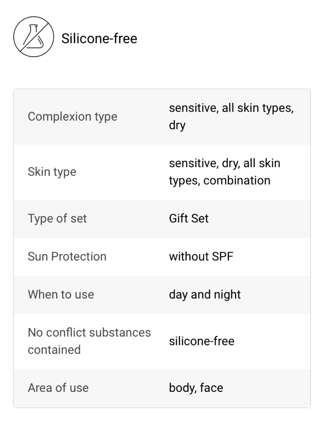 The Ordinary brand: “FACE & BODY SET” - photo 3
