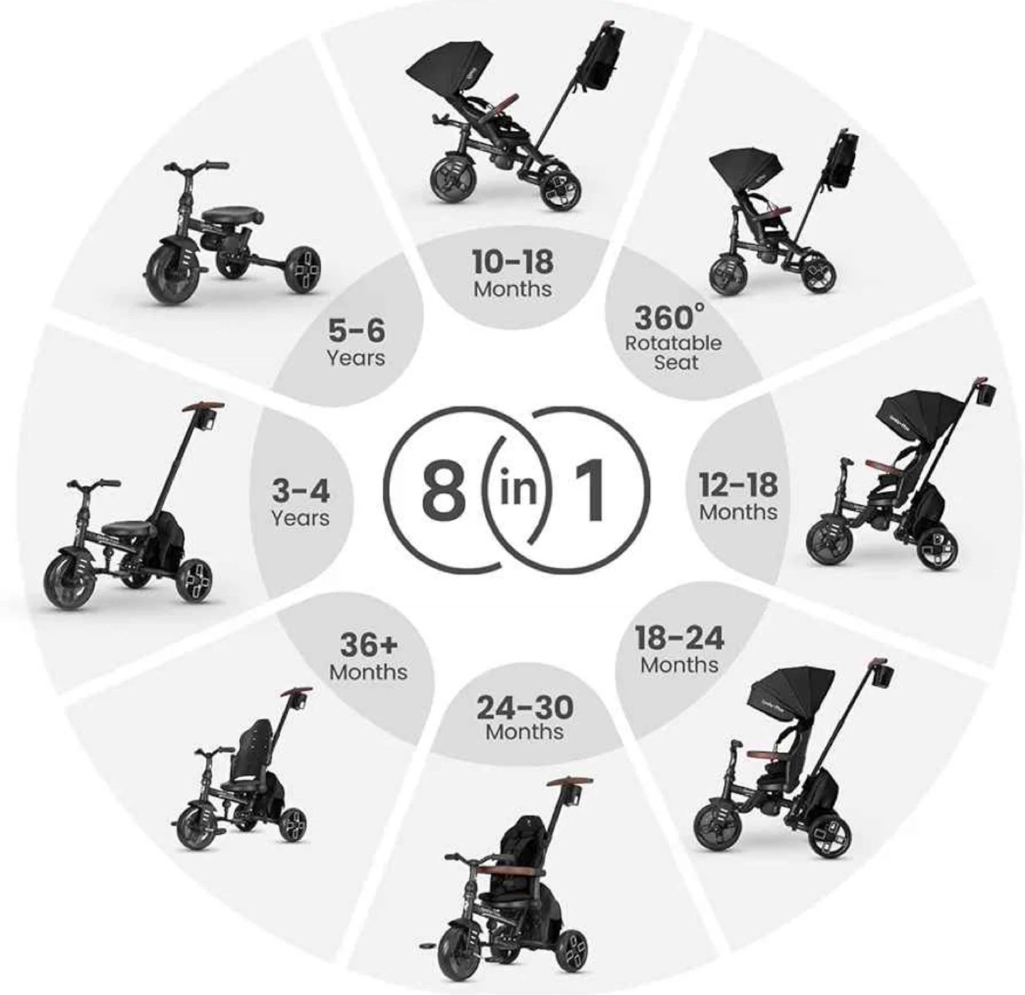QPlay Comfo-Max 8-in-1 Toddler Tricycle - Black