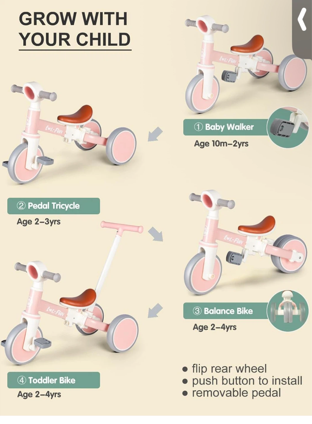 Toddler 5 in 1 tricycle/Balance Bike - photo 3
