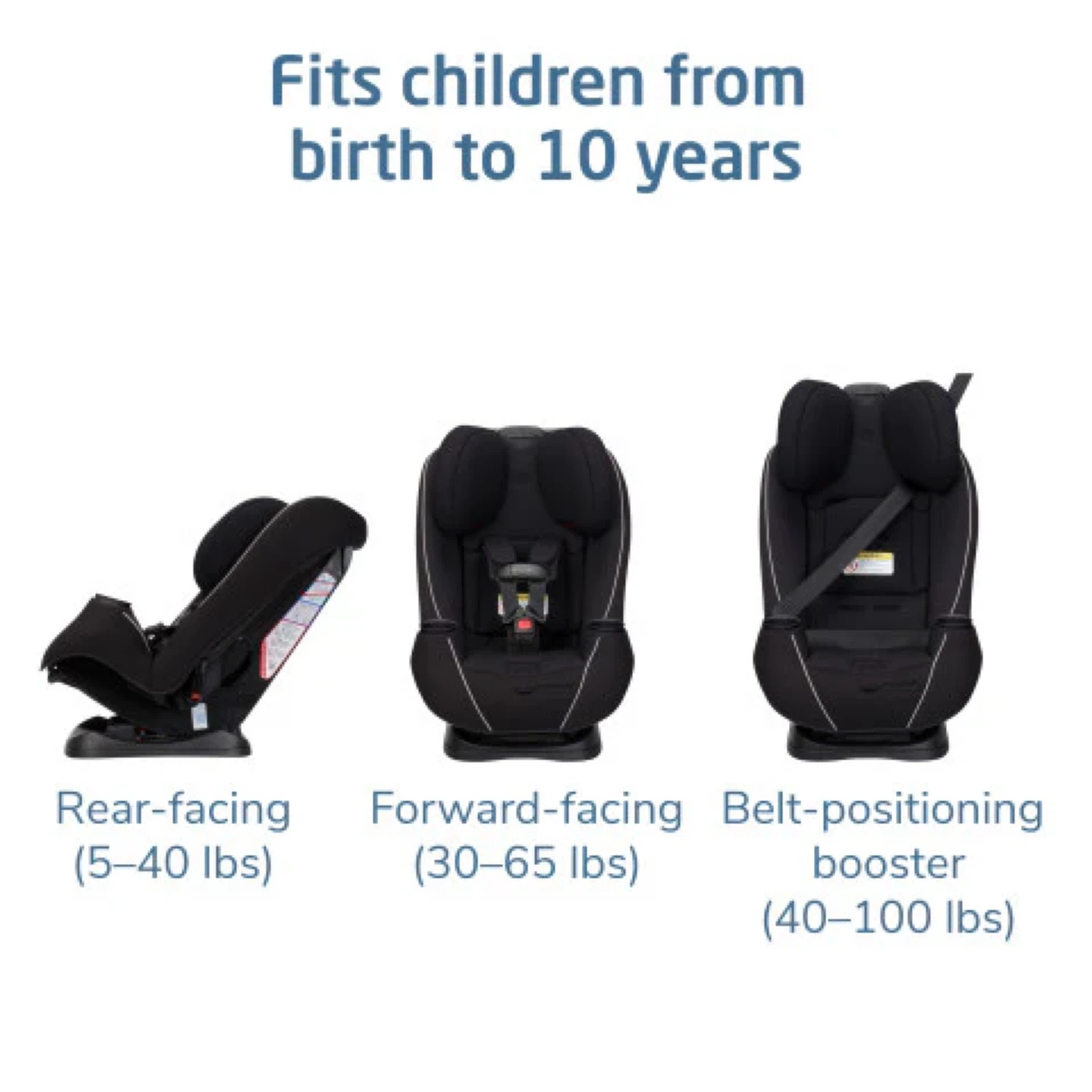 🔥New Hot Deal – Maxi-Cosi Pria™ Max All-in-One Car Seat - photo 4