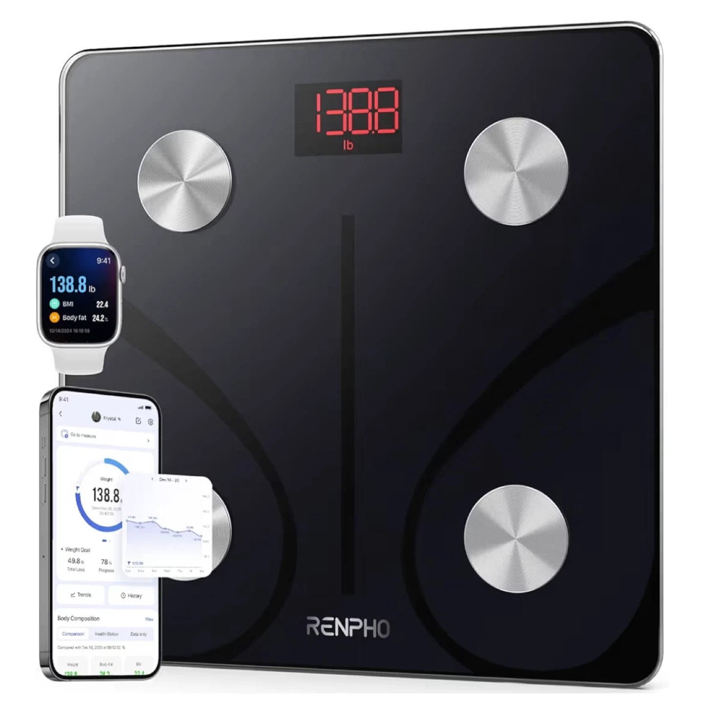 RENPHO Smart Body Fat Scale - photo 3