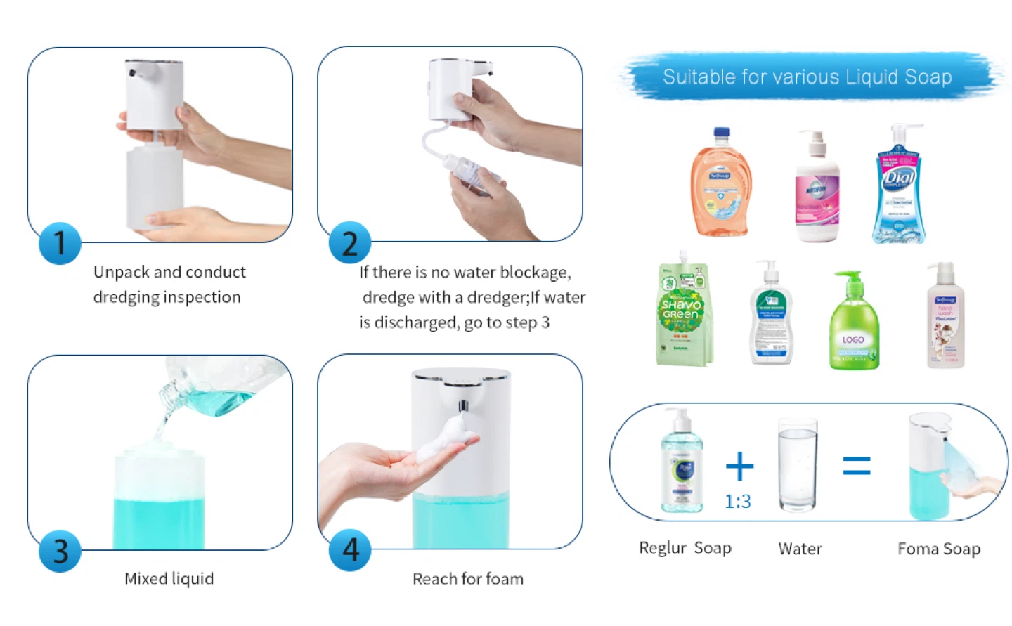 Automatic Foaming Soap Dispenser – Touchless & Rechargeable - photo 3