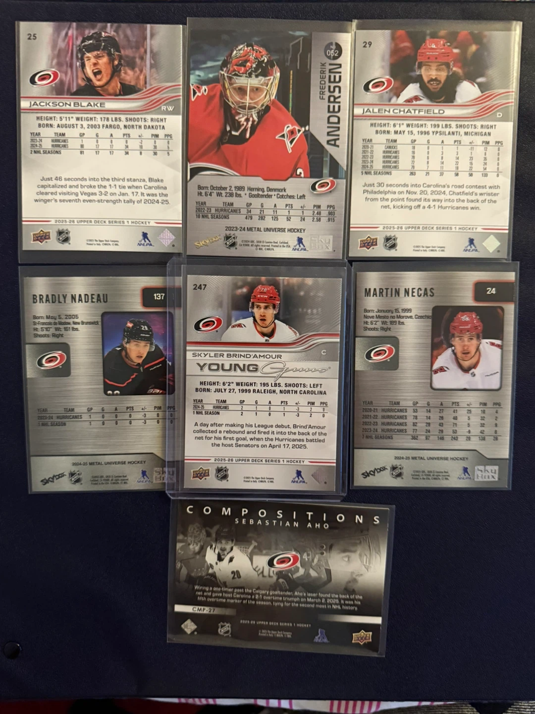 2023-24 Upper Deck Hockey Cards - Carolina Hurricanes - photo 2