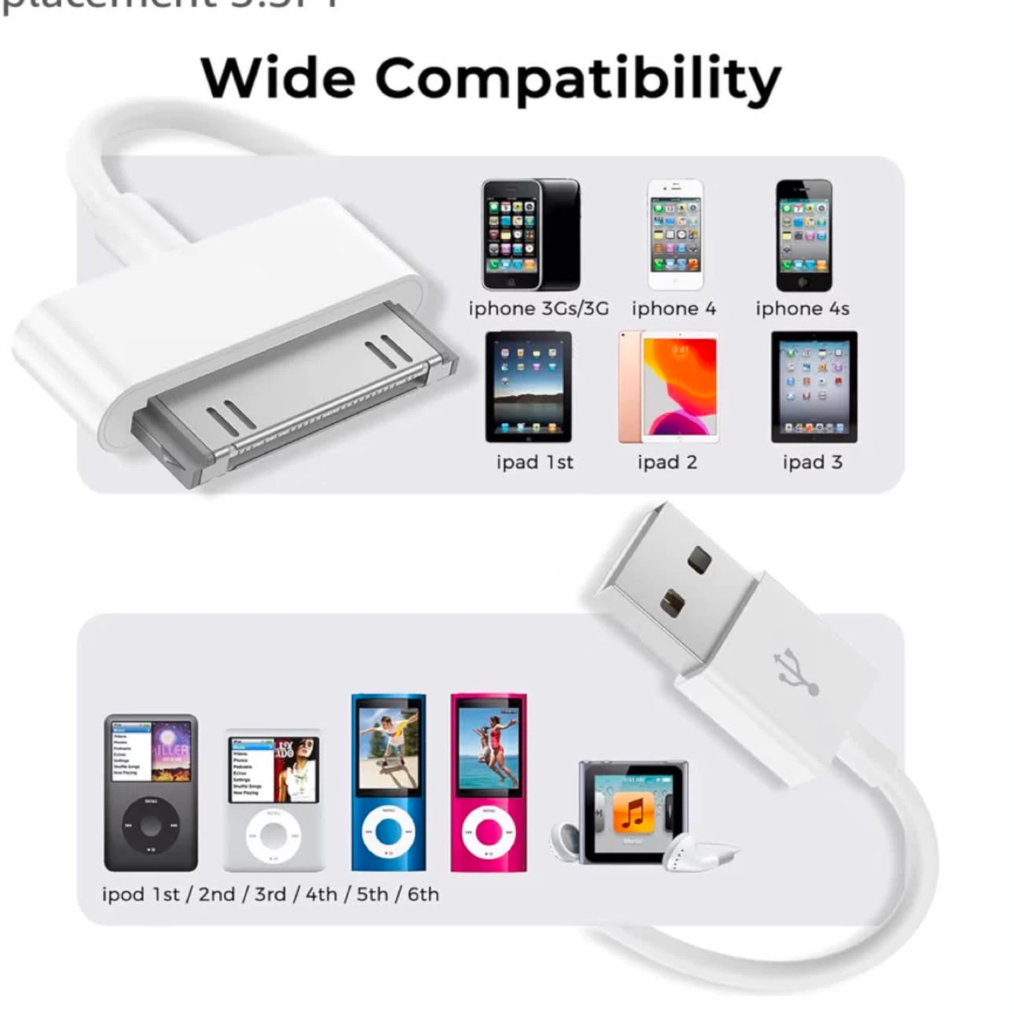 Wall charger with 3o pin to USB , new
