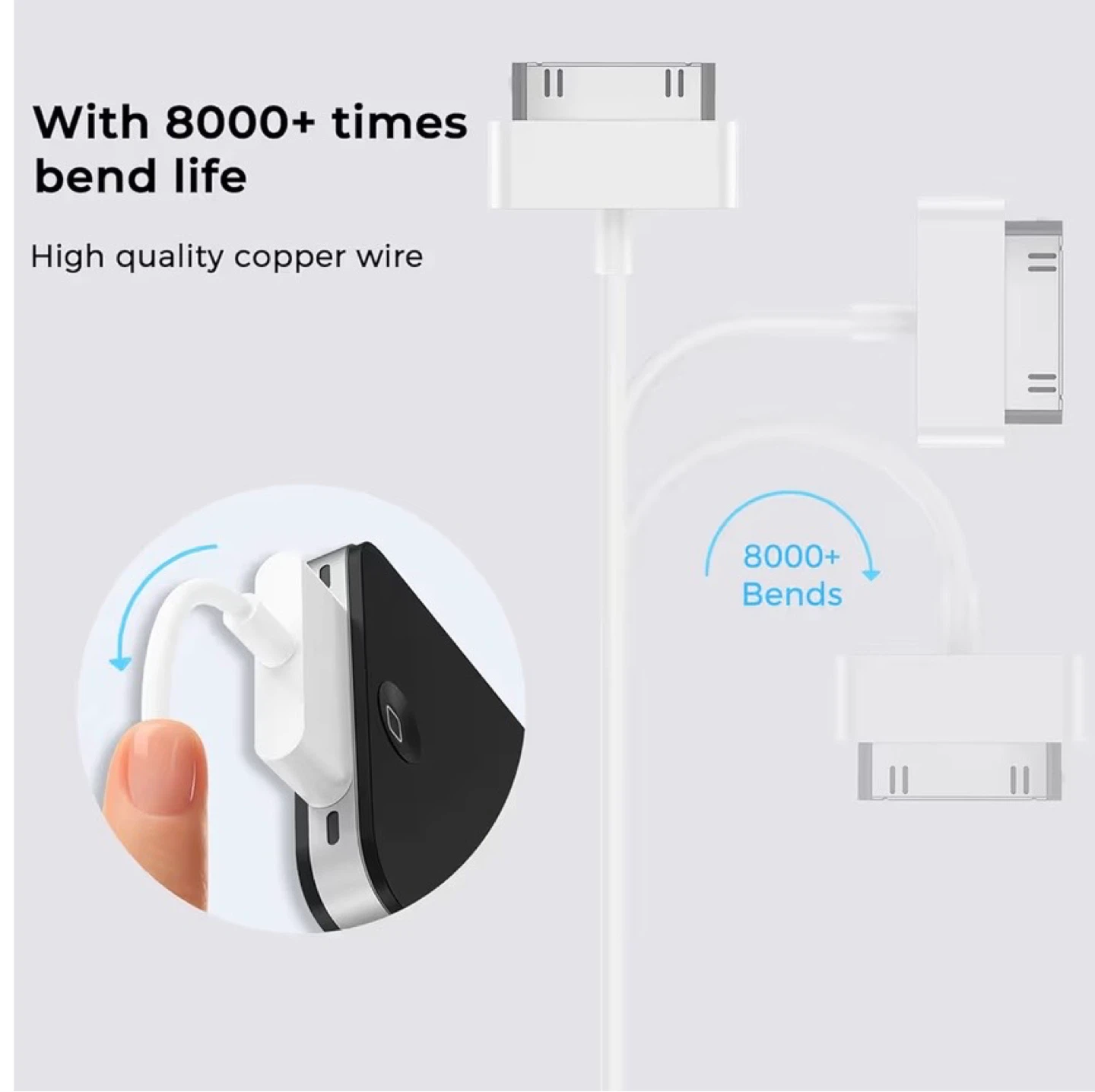Wall charger with 3o pin to USB , new - photo 5
