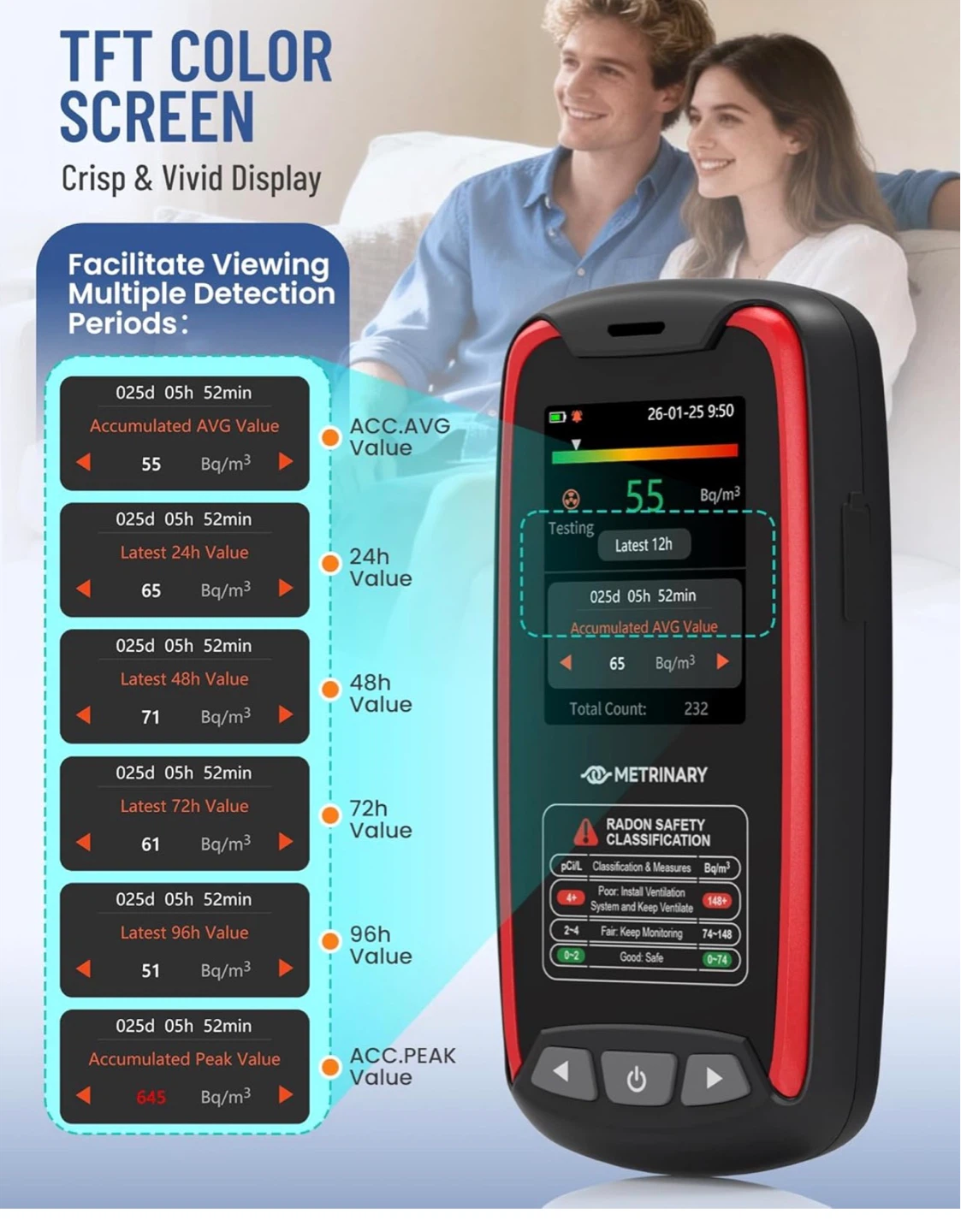 Metrinary Radon Monitor Detector TFT Color Display - photo 5