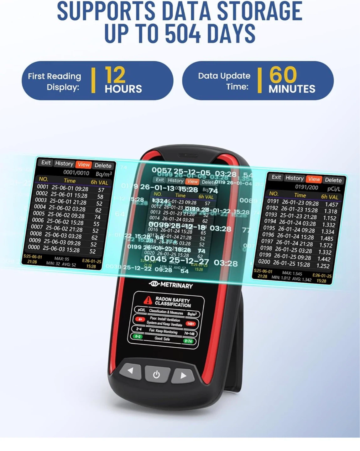 Metrinary Radon Monitor Detector TFT Color Display - photo 4