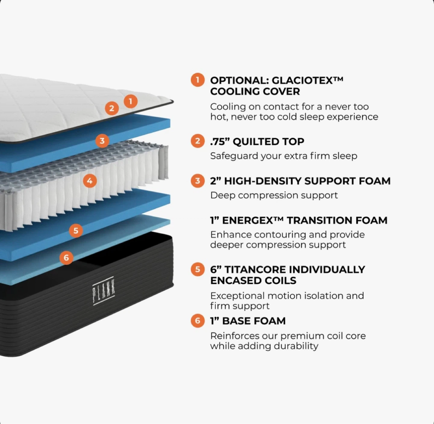 Plank Mattress - photo 2