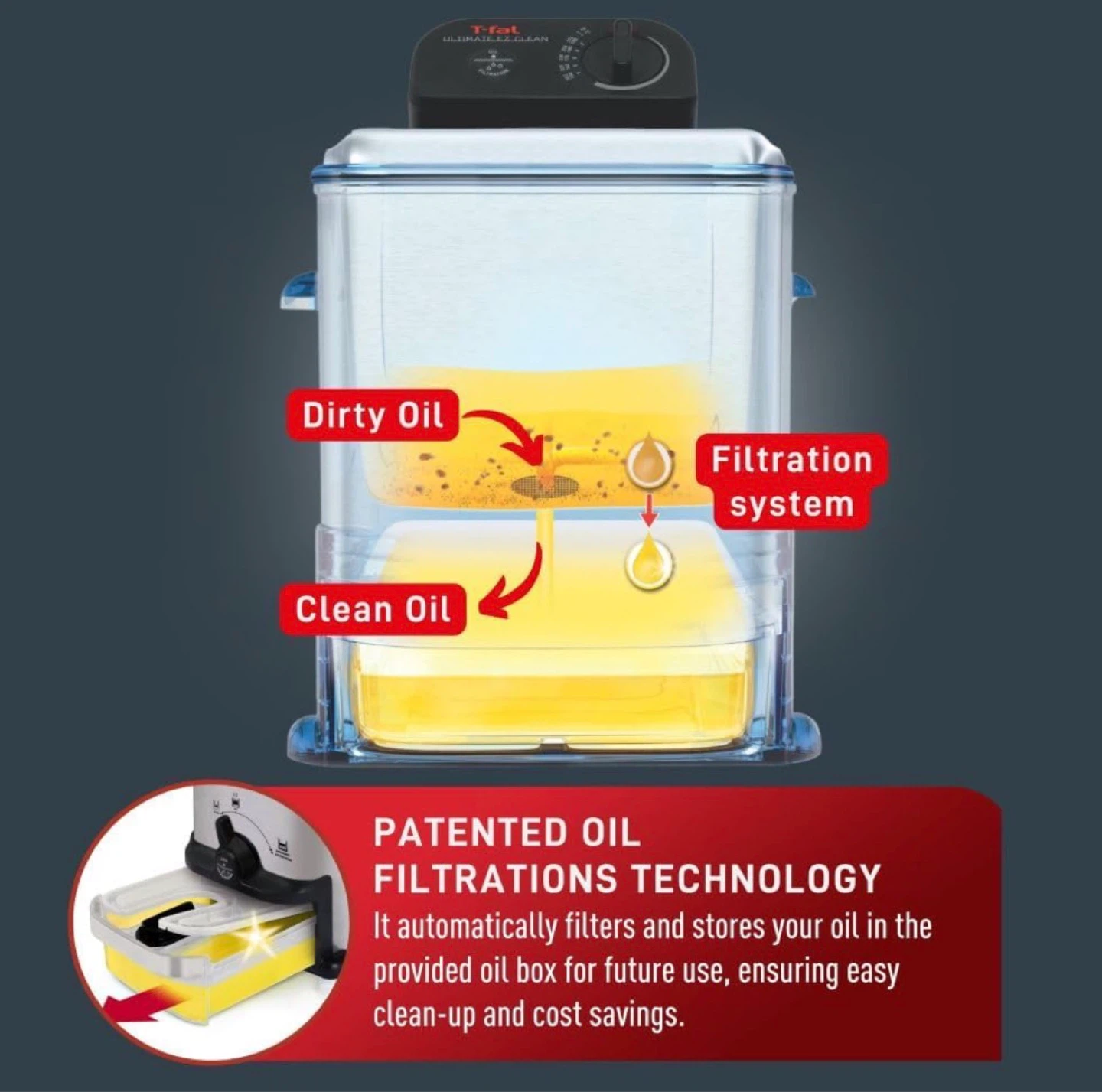 T-fal Deep Fryer with Automatic Oil Filtration - photo 5