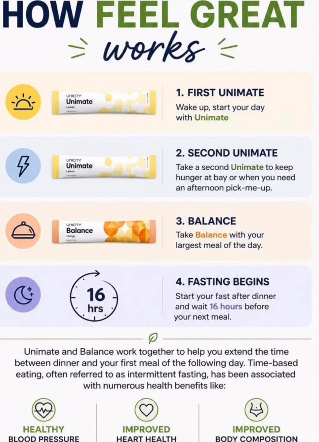 Unicity Feel Great System - Balance & Unimate - photo 3