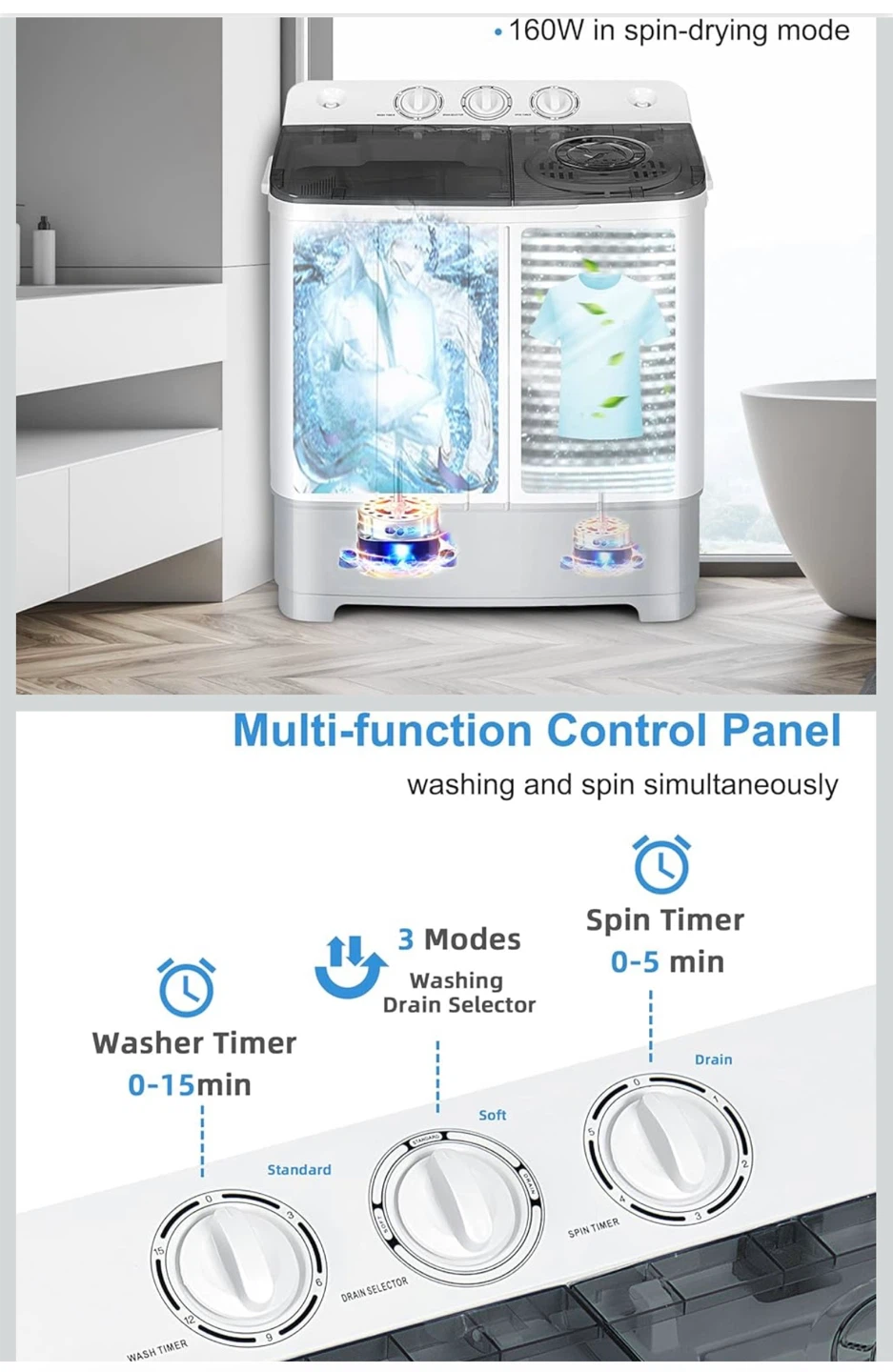 Two-tub Washing Machine - Perfect for Home & Travel - photo 3