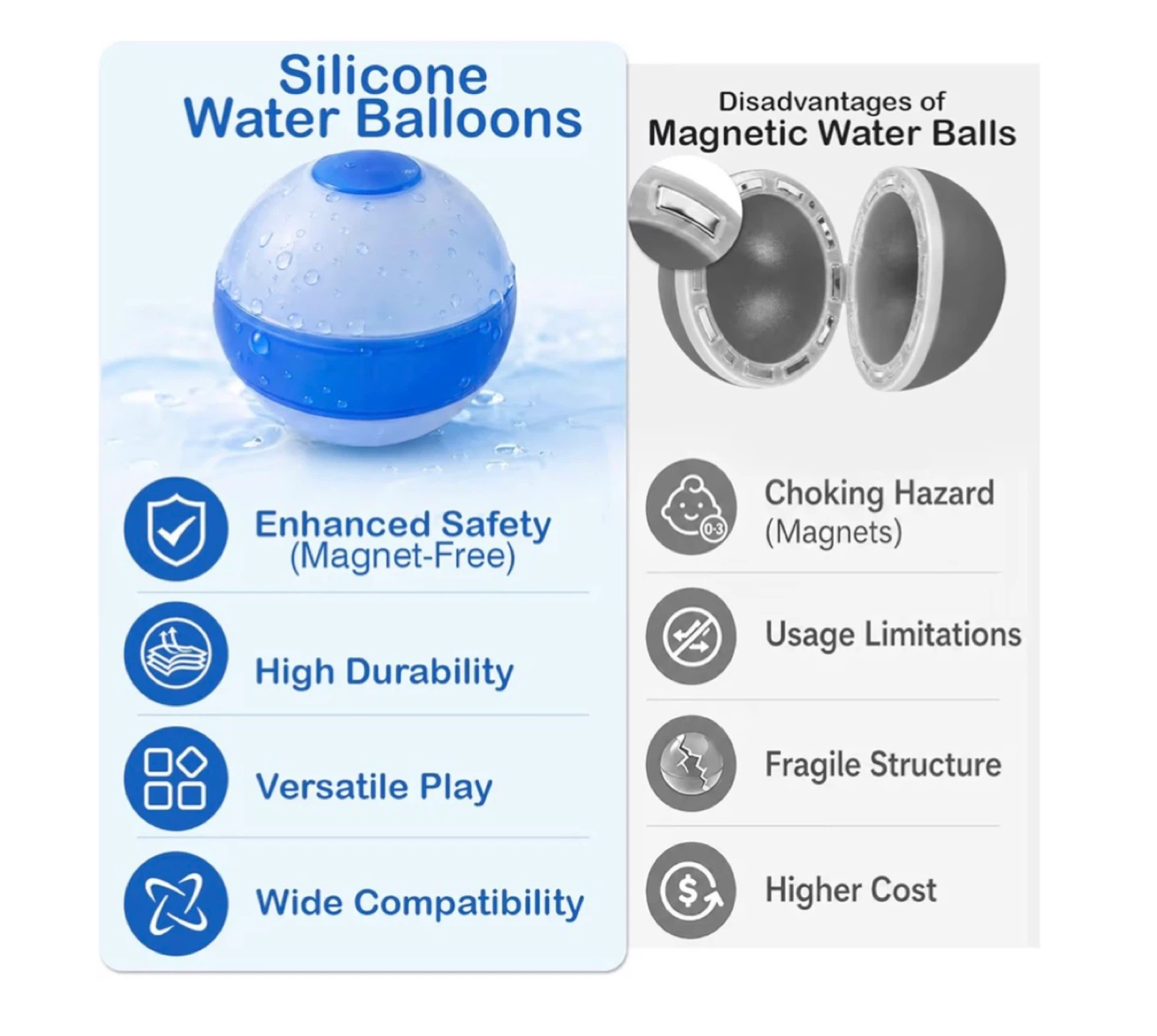 Brand new 12 Pcs Reusable Water Balloons - photo 5