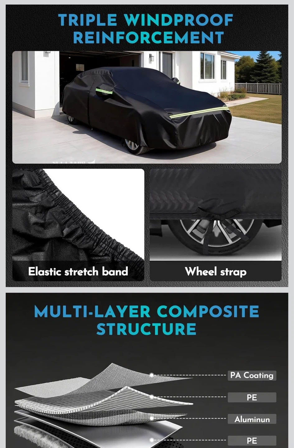 Sedan Car Cover - Waterproof, All Weather Protection - photo 2