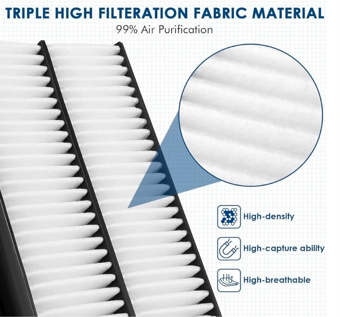 KURIMUPCA 01071 replacement engine air filter - photo 3