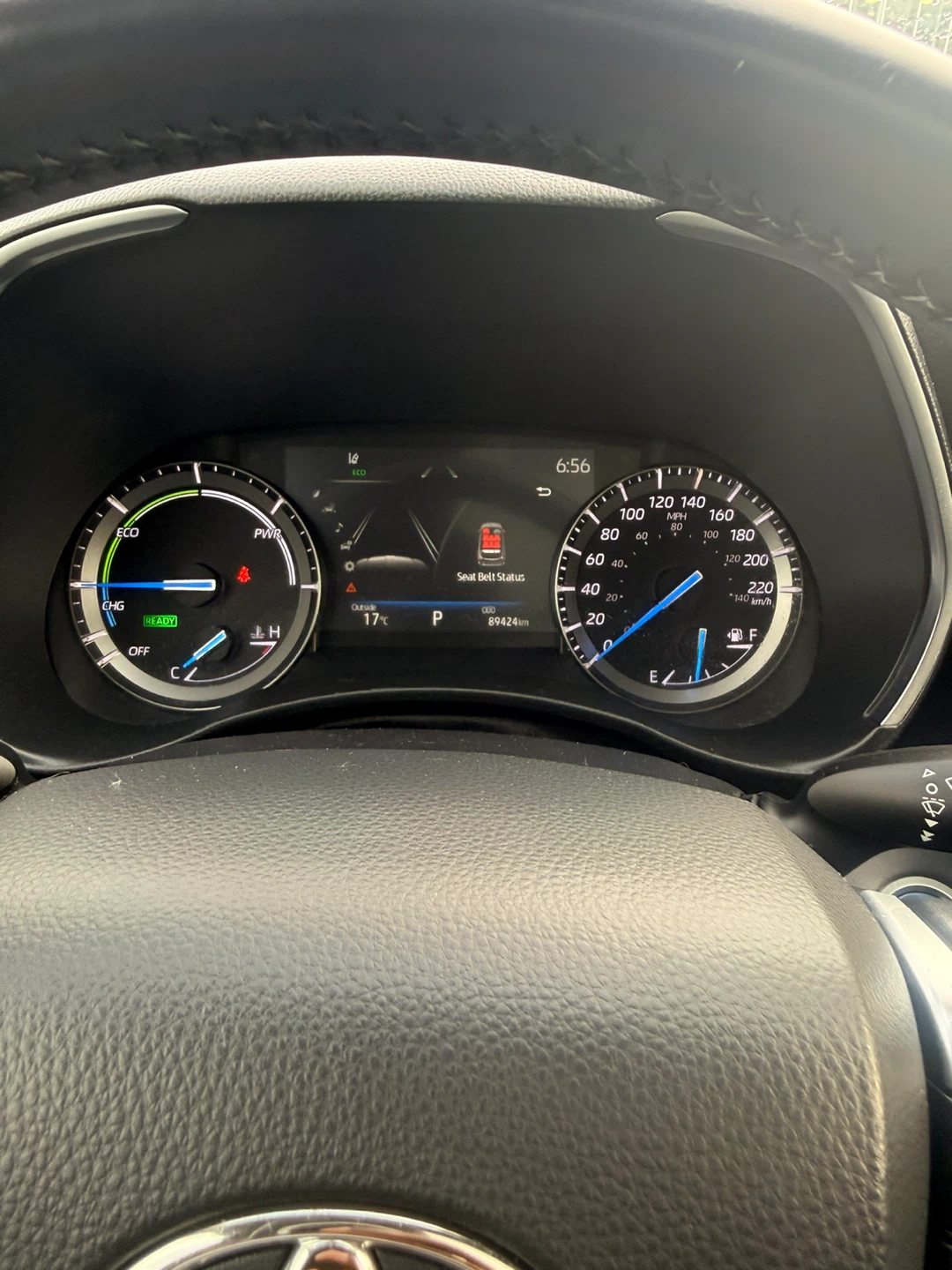 2020 Toyota Highlander Limited Leather, Panoramic Roof - photo 5