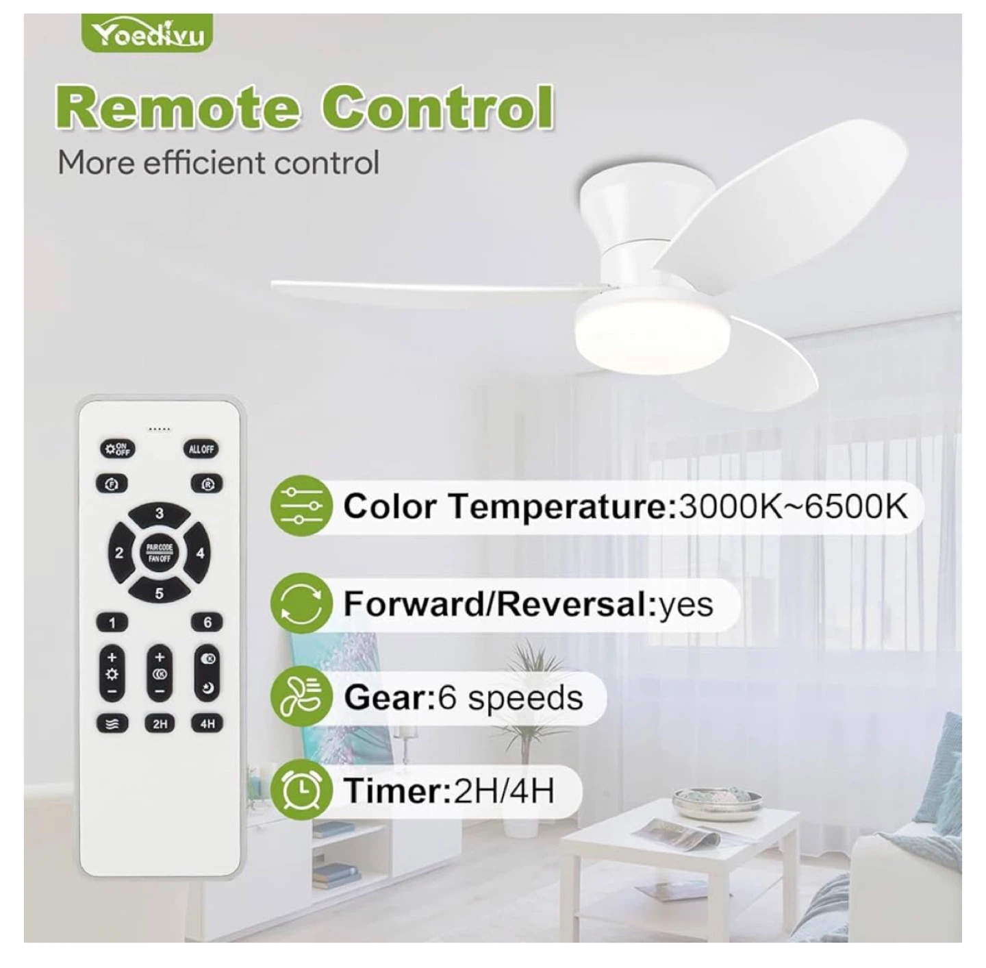 ZOEYONU Ceiling Fan with Light - photo 2
