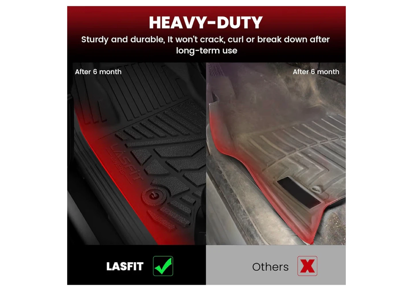 Floor Mats for Ram 2500/3500 Crew Cab 2019-2026 - photo 5
