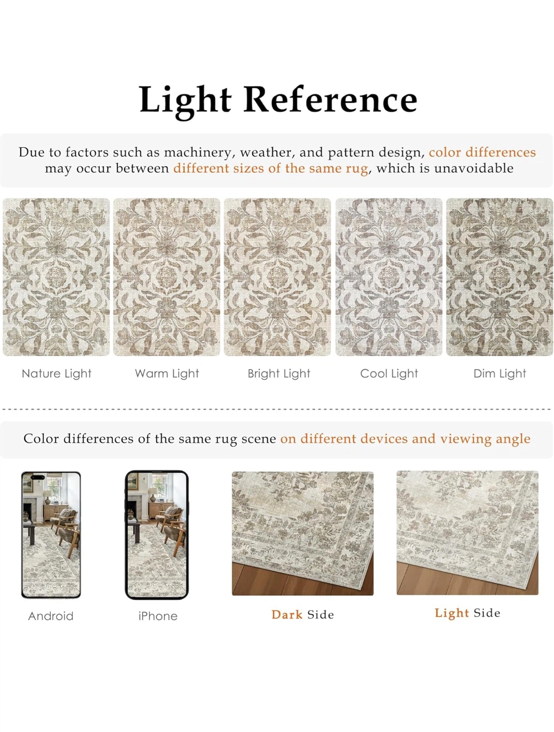 Vintage Floral Area Rug 6x 9 - photo 4