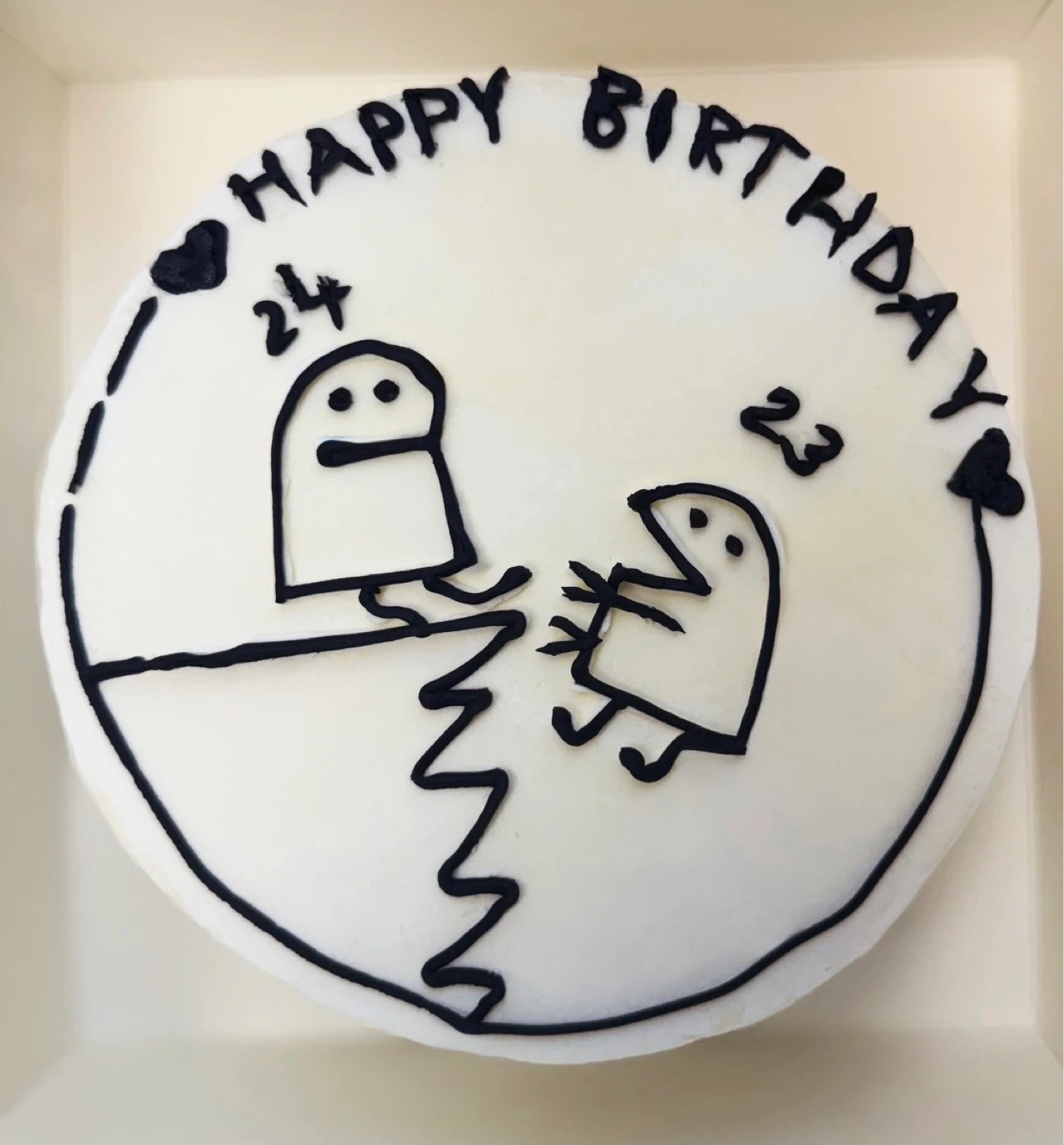 Custom Birthday Cake - photo 3