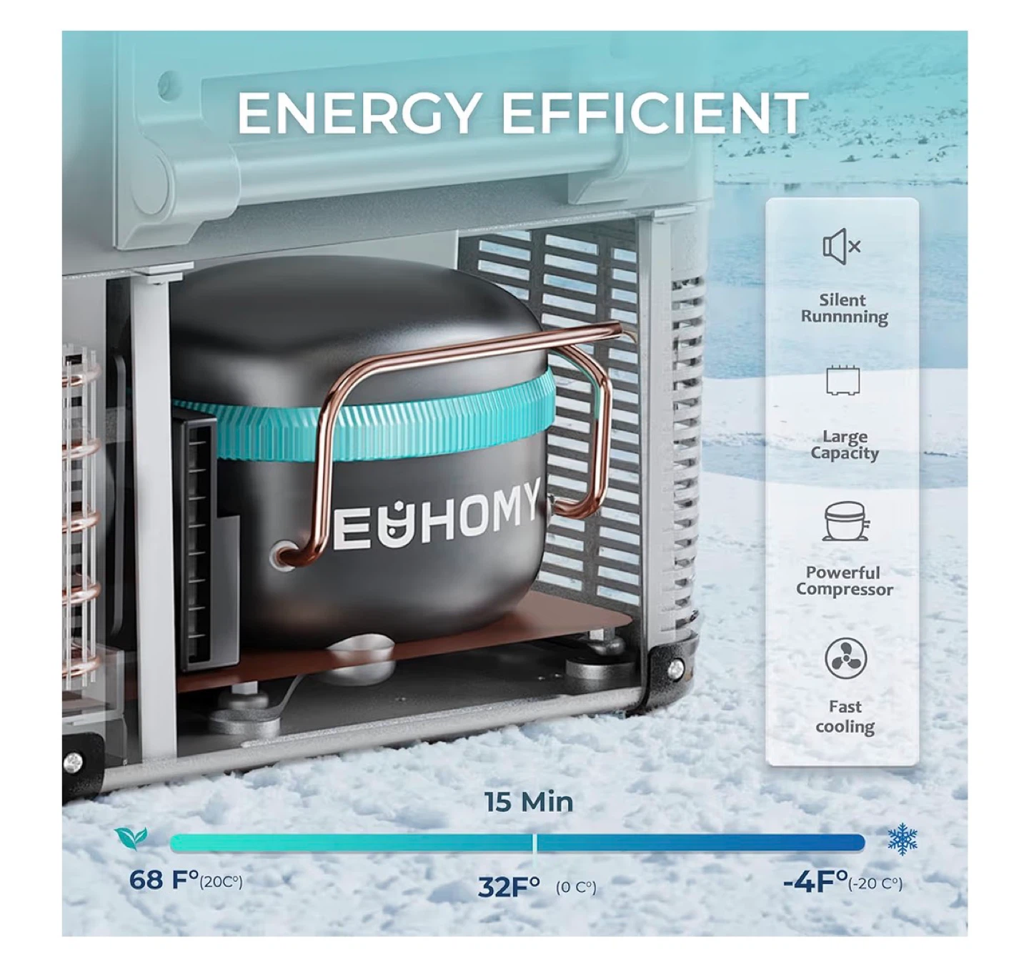 EUHOMY 48 QT Car Refrigerator - photo 4
