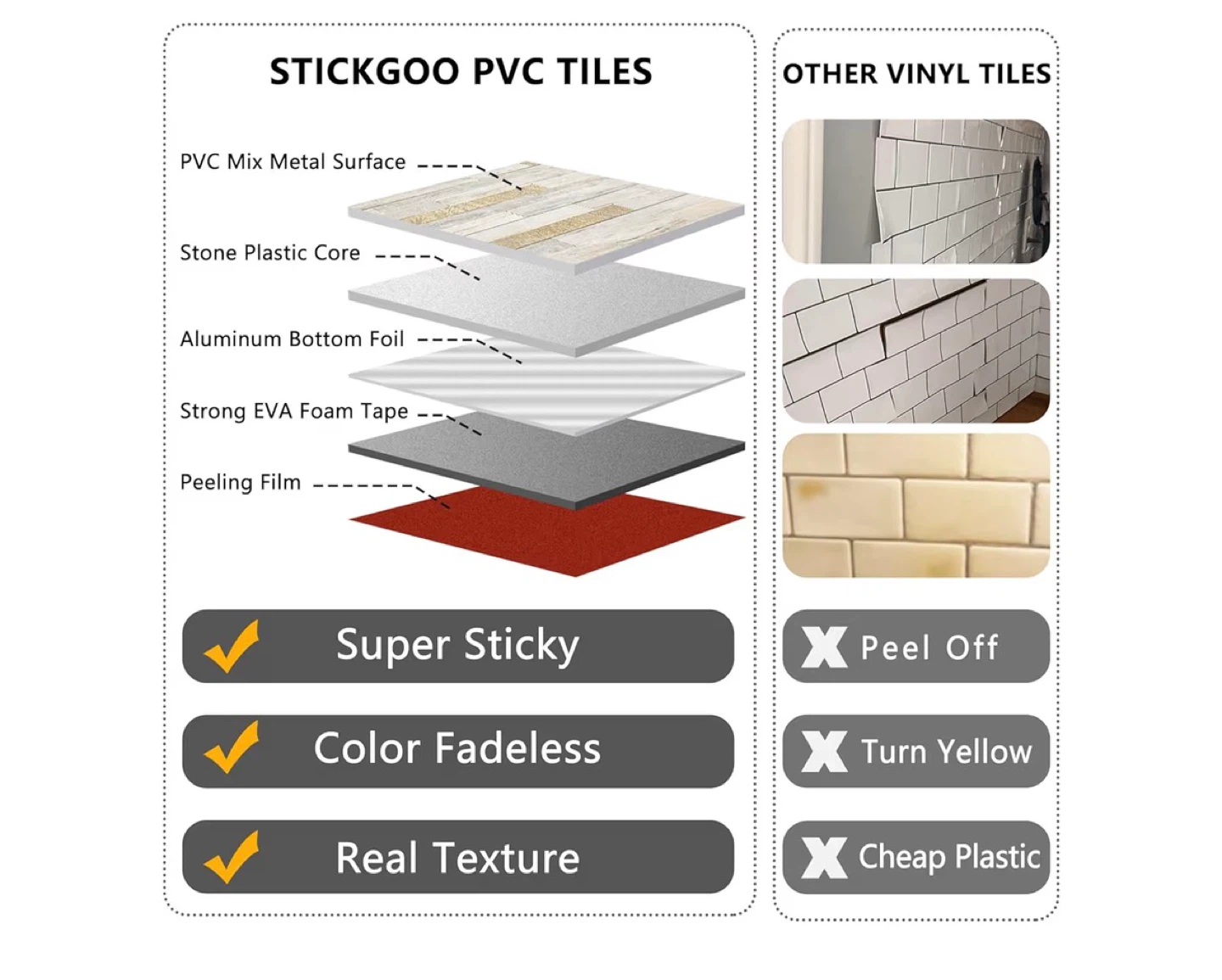 STICKGOO PVC Tiles - Wood Look Backsplash - photo 3