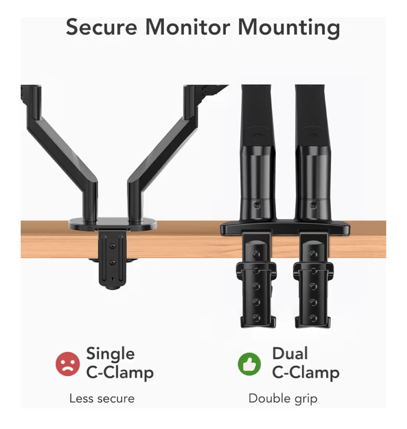 HUANUO Dual Monitor Desk Mount Stand - photo 5