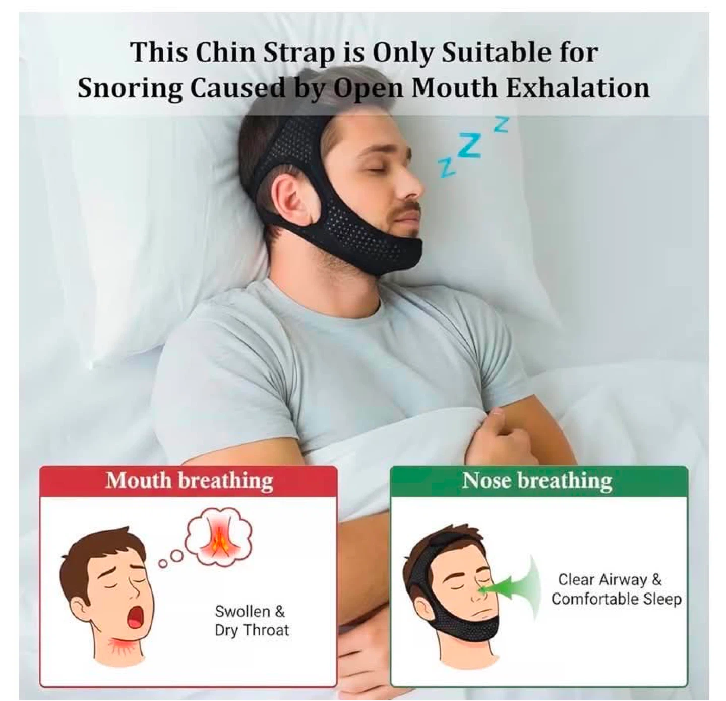 Chin strap to prevent snoring. New