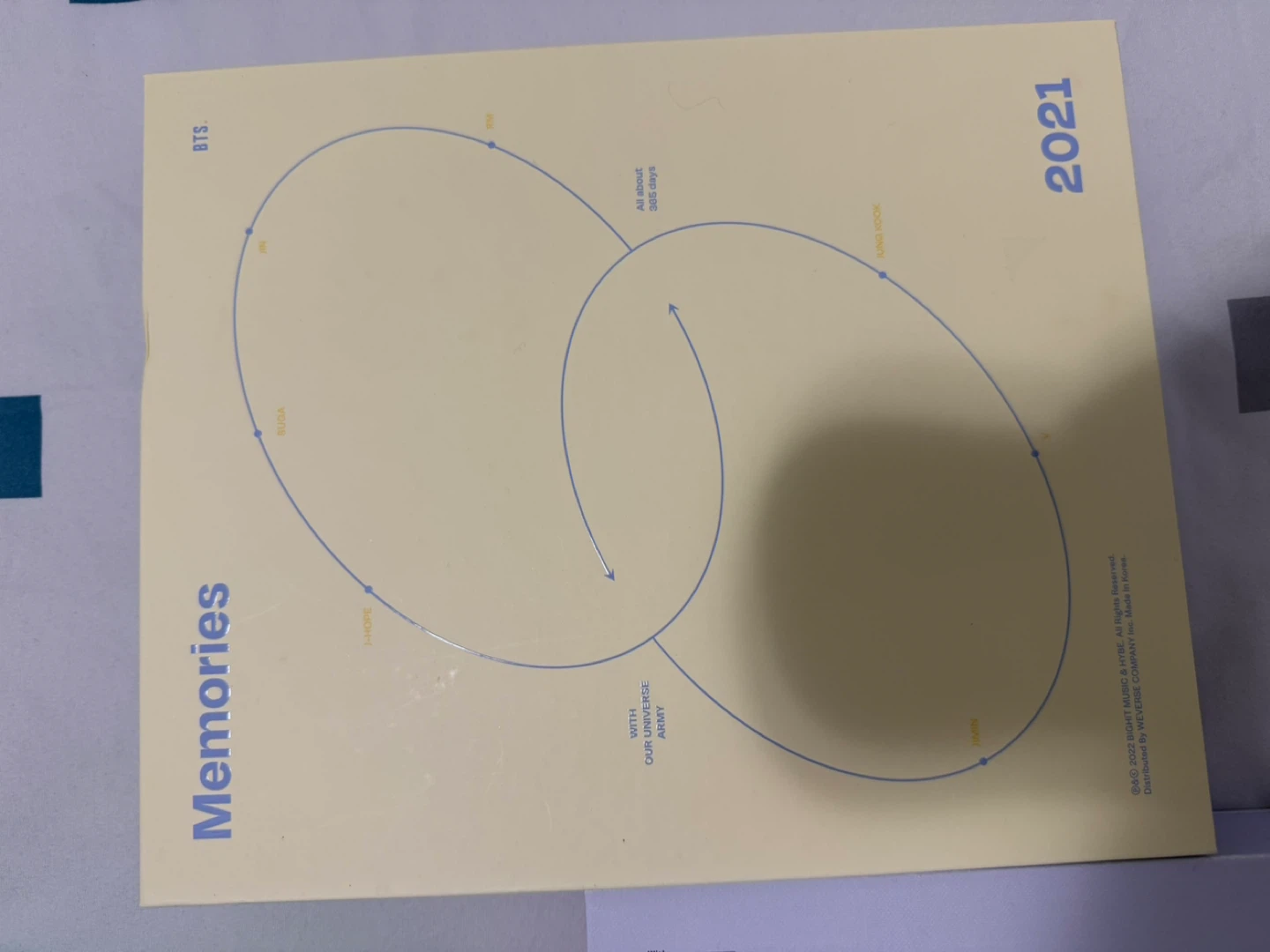 BTS merch - photo 3