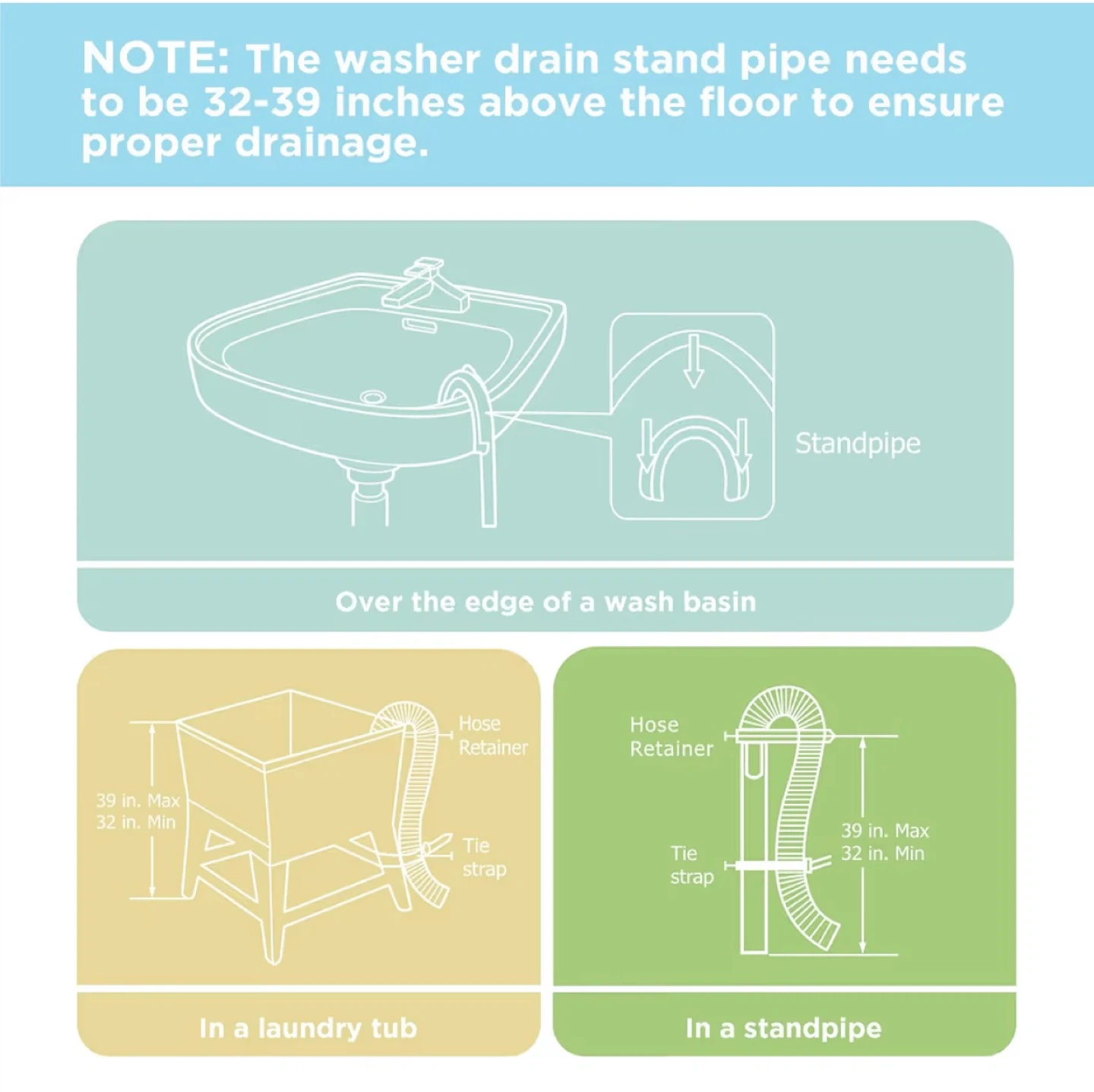 Comfee Compact Portable Washing Machine - photo 4