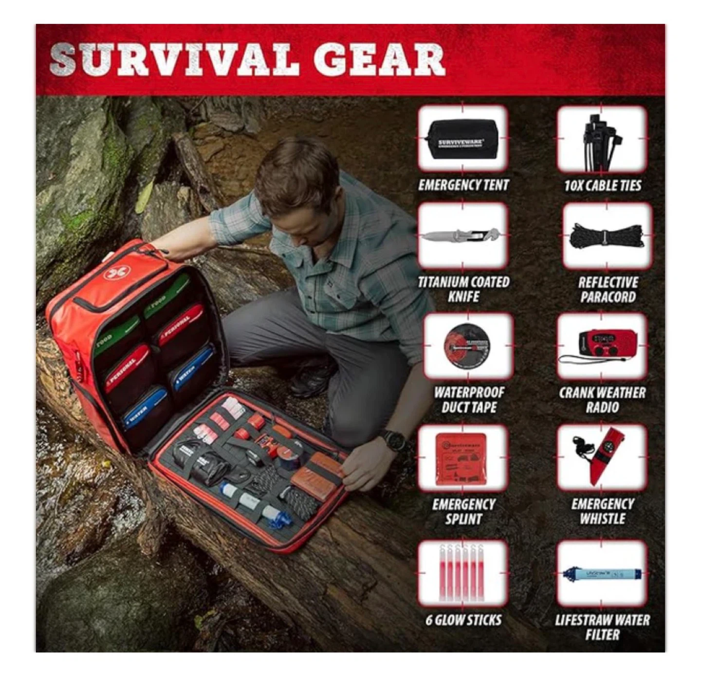 Brand New Surviveware The Responder Emergency Kit Backpack - photo 2