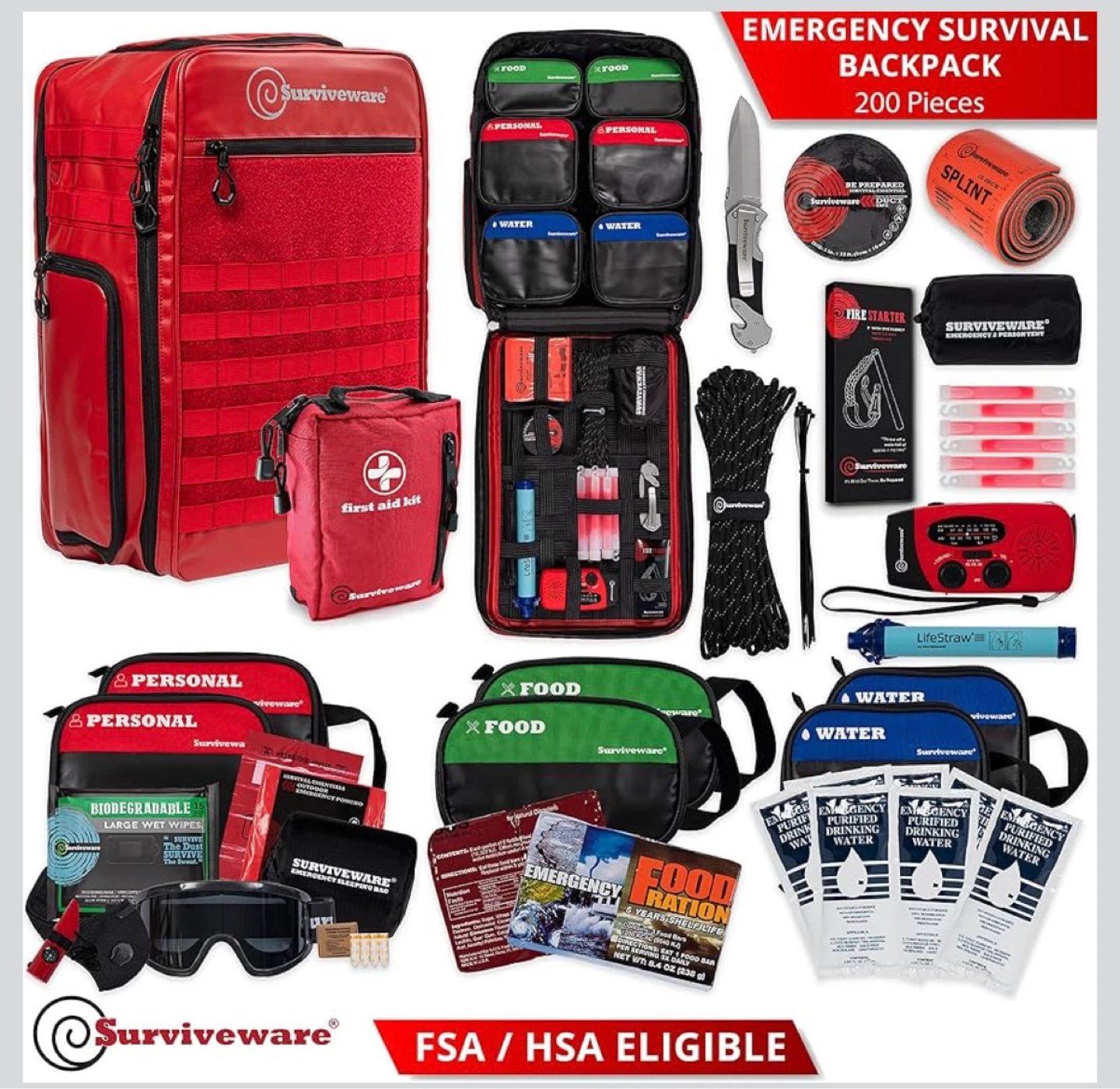 Brand New Surviveware The Responder Emergency Kit Backpack