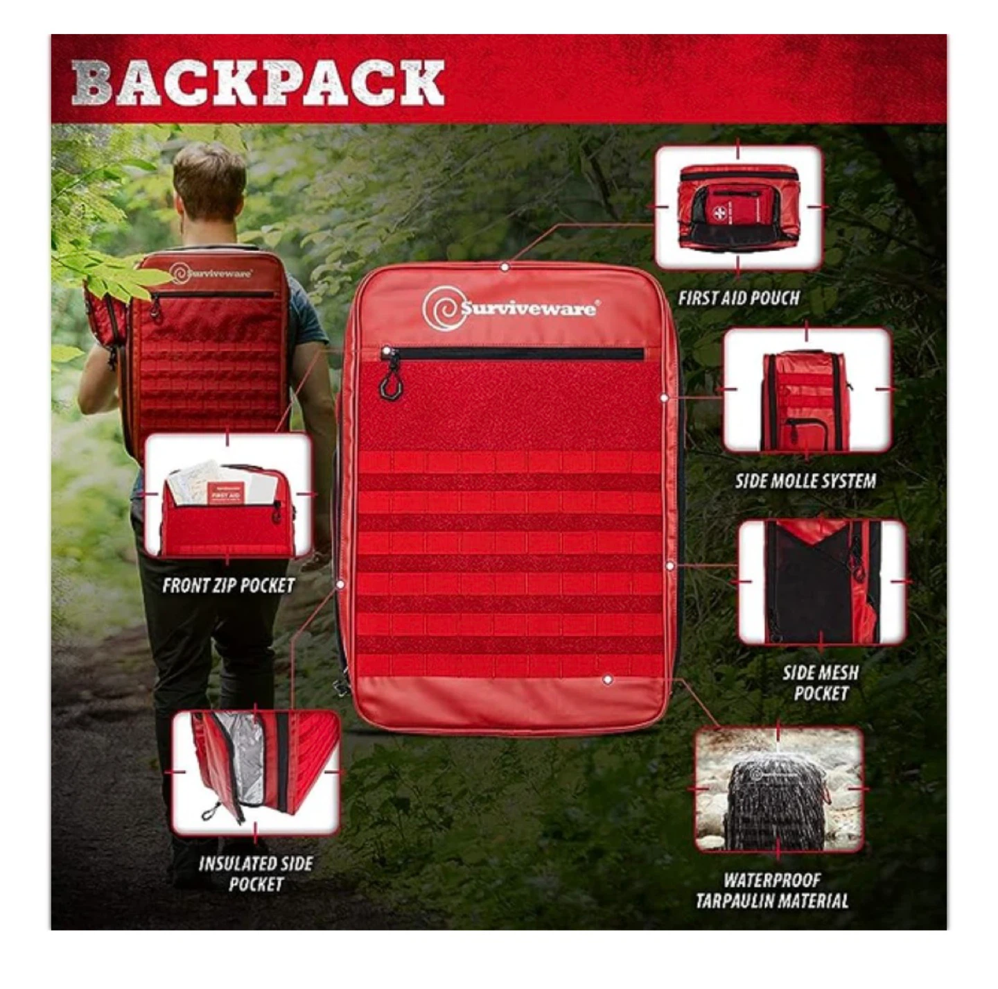 Brand New Surviveware The Responder Emergency Kit Backpack - photo 4