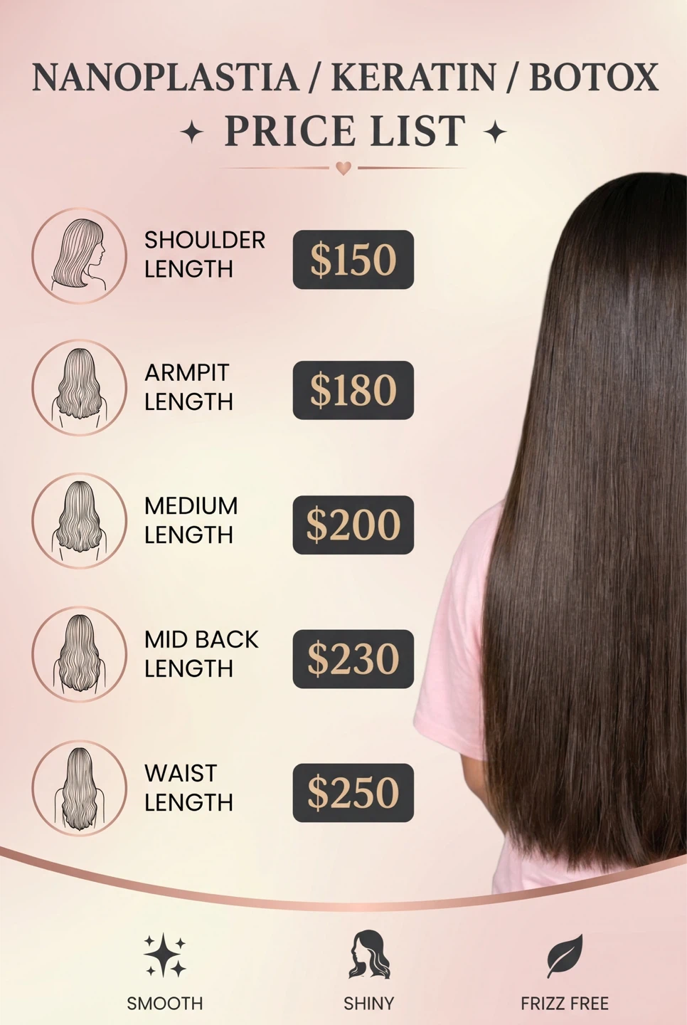 Nanoplastia / Keratin / Botox Price List